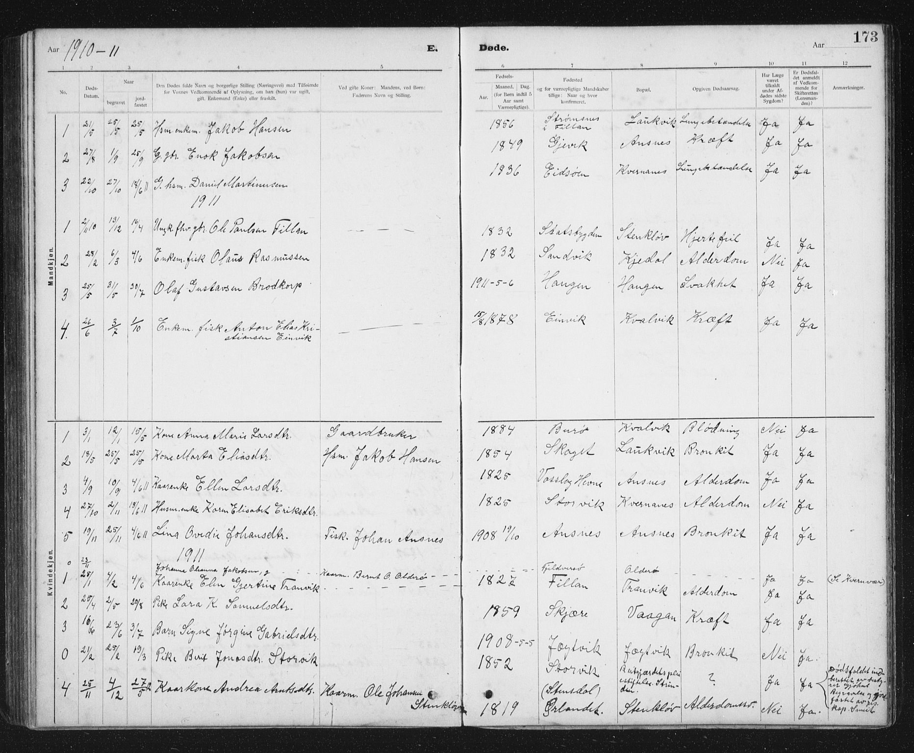 Ministerialprotokoller, klokkerbøker og fødselsregistre - Sør-Trøndelag, SAT/A-1456/637/L0563: Parish register (copy) no. 637C04, 1899-1940, p. 173