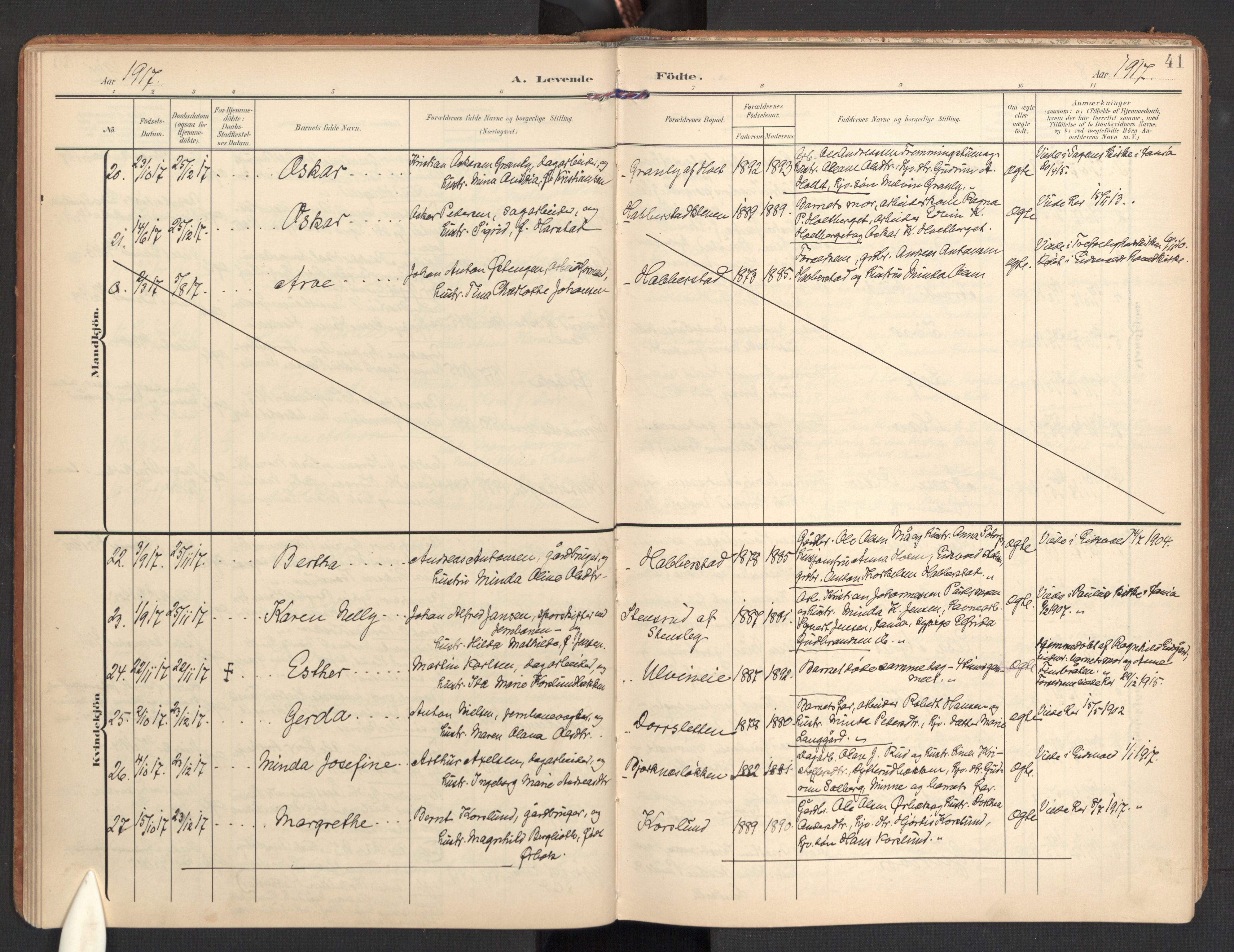 Eidsvoll prestekontor Kirkebøker, AV/SAO-A-10888/G/Gb/L0003: Parish register (copy) no. II 3, 1908-1919, p. 41