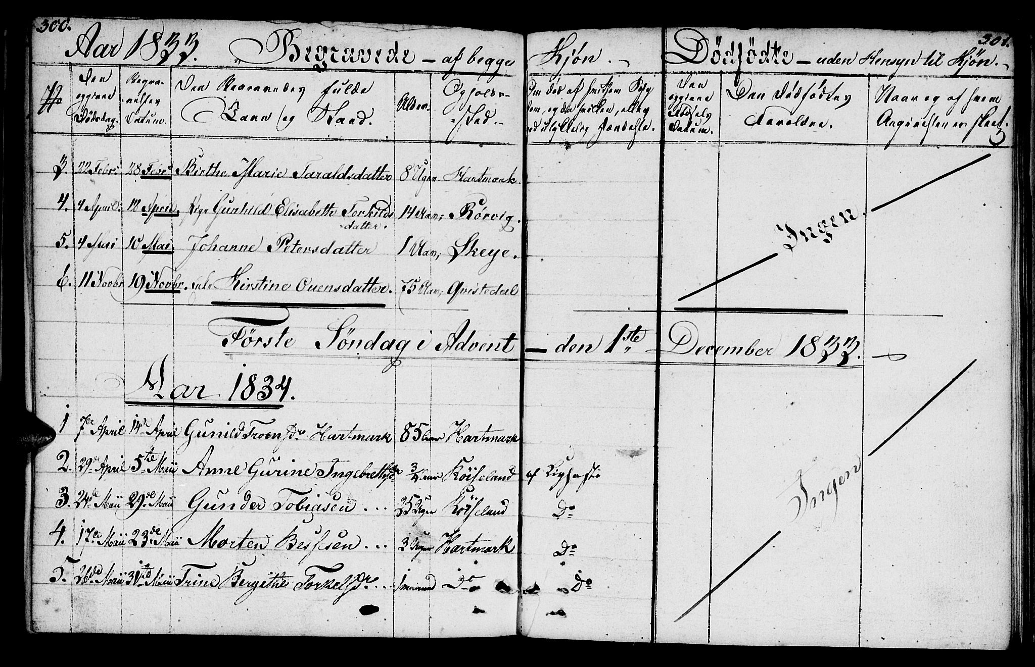 Mandal sokneprestkontor, AV/SAK-1111-0030/F/Fb/Fbb/L0001: Parish register (copy) no. B 1, 1802-1846, p. 300-301