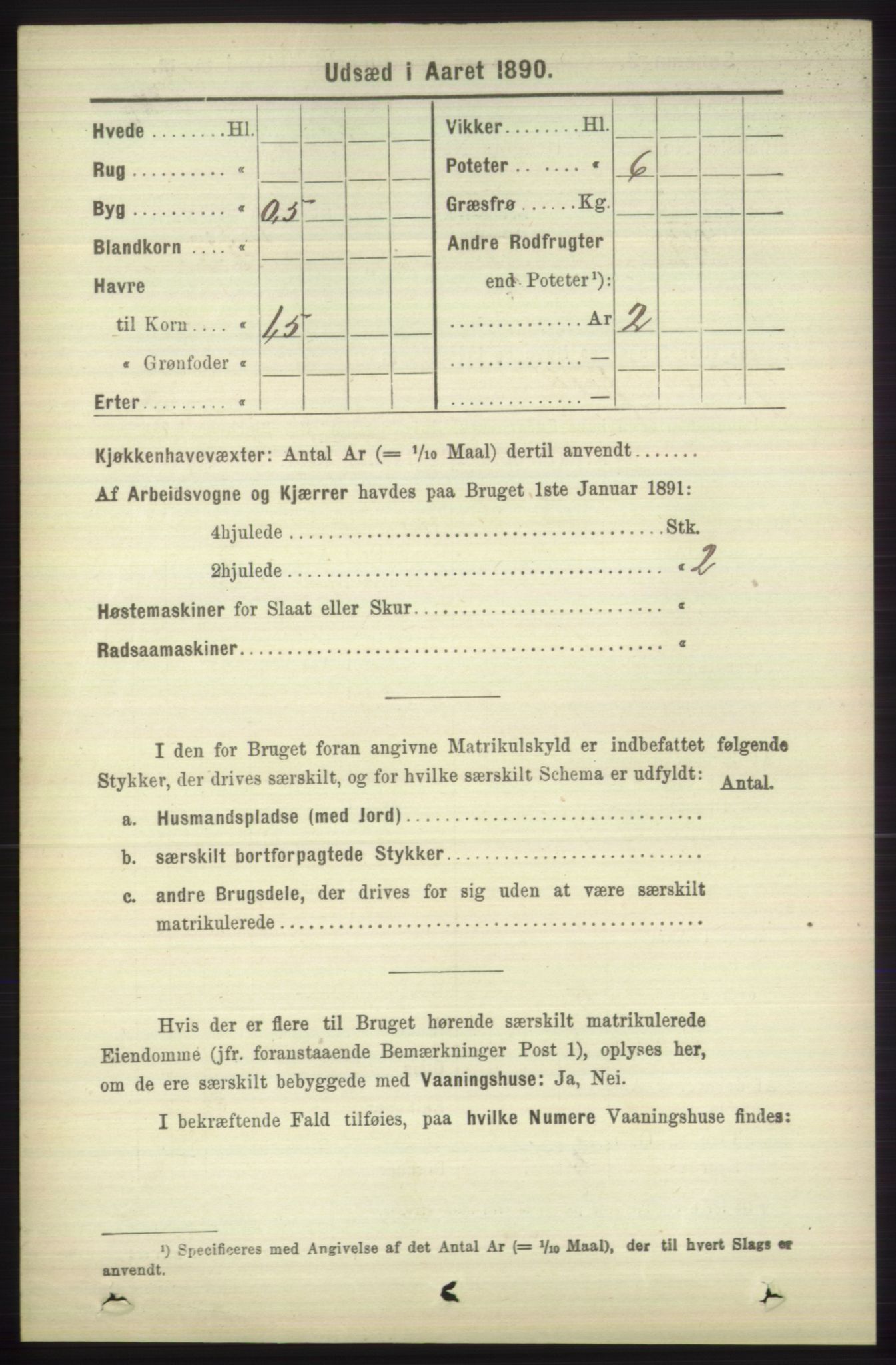 RA, 1891 census for 1218 Finnås, 1891, p. 6679