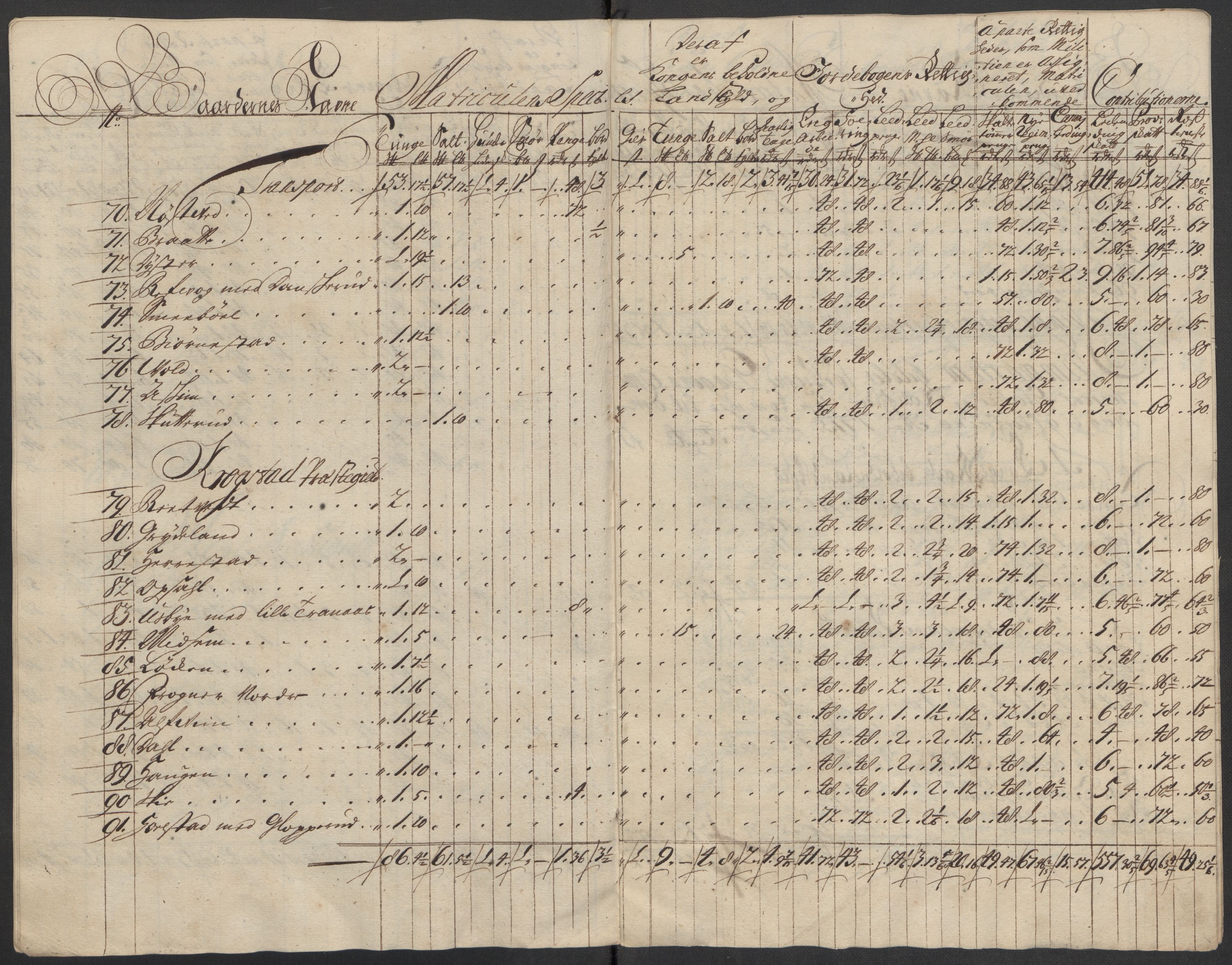 Rentekammeret inntil 1814, Reviderte regnskaper, Fogderegnskap, AV/RA-EA-4092/R10/L0451: Fogderegnskap Aker og Follo, 1713-1714, p. 180