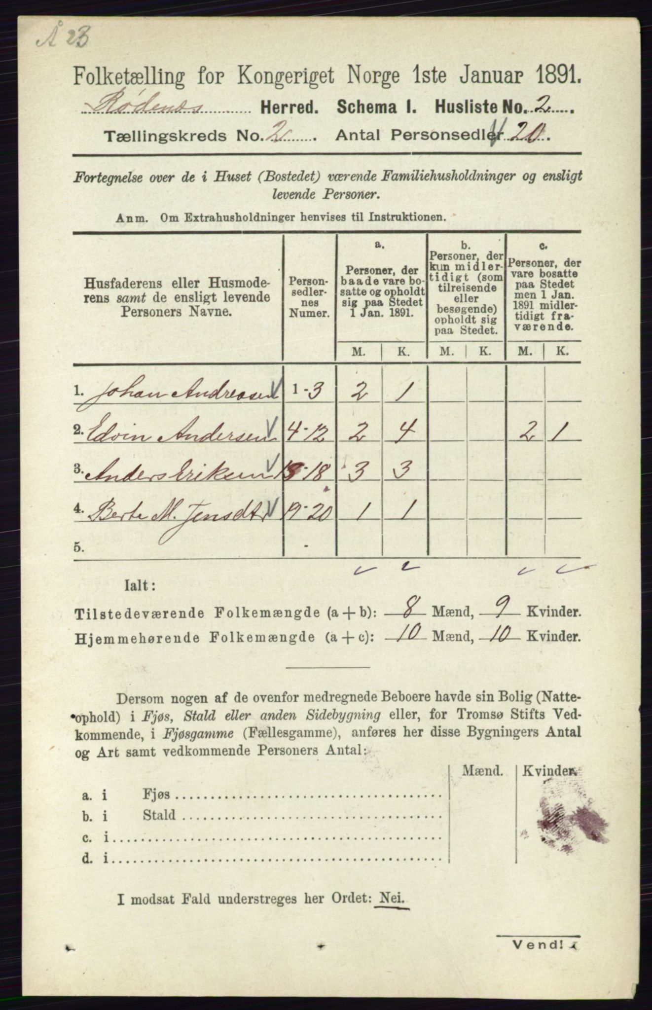 RA, 1891 census for 0120 Rødenes, 1891, p. 656