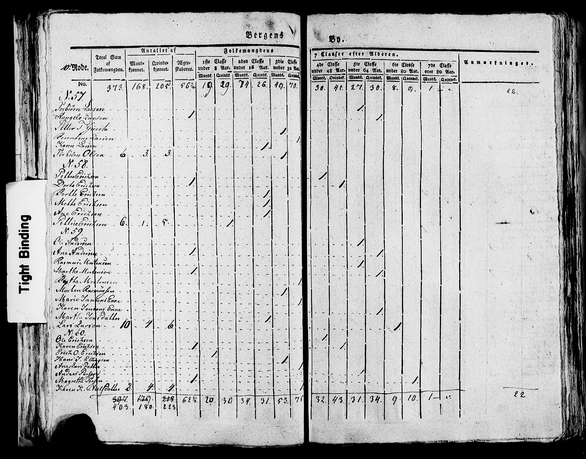 SAB, 1815 Census for Bergen, 1815, p. 388