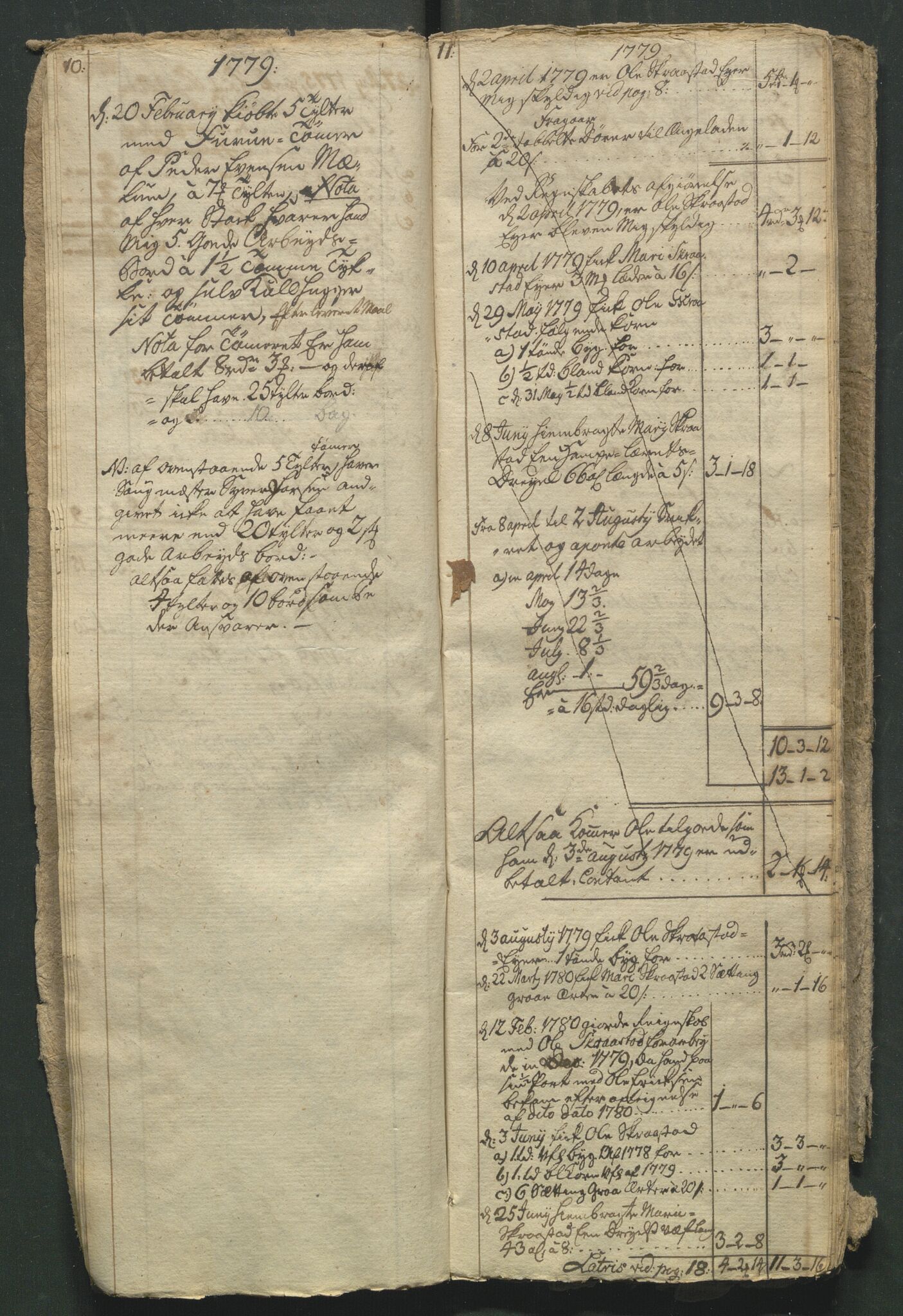 Åker i Vang, Hedmark, og familien Todderud, AV/SAH-ARK-010/R/Ra/L0001/0003: Regnskapsbøker/lister / 'Skyldbog', 1775-1799