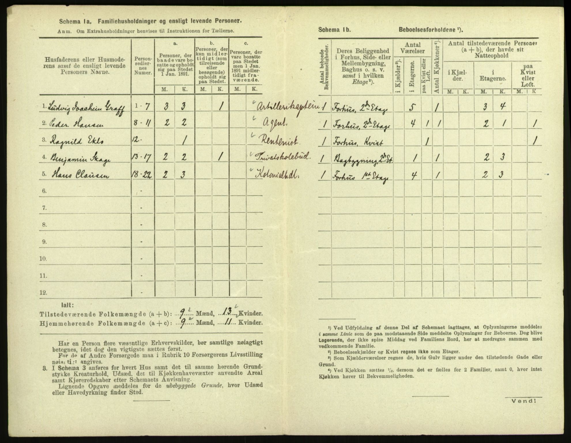 RA, 1891 census for 1601 Trondheim, 1891, p. 471