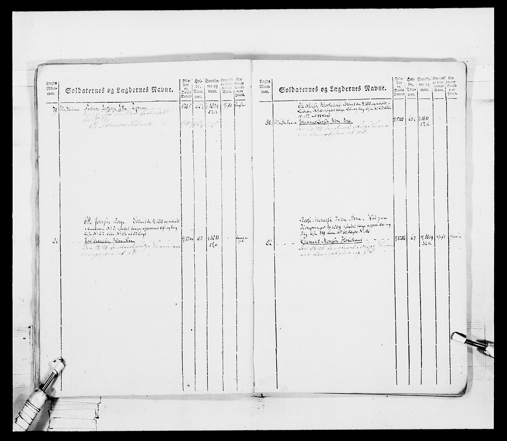 Generalitets- og kommissariatskollegiet, Det kongelige norske kommissariatskollegium, AV/RA-EA-5420/E/Eh/L0099: Bergenhusiske nasjonale infanteriregiment, 1812, p. 250