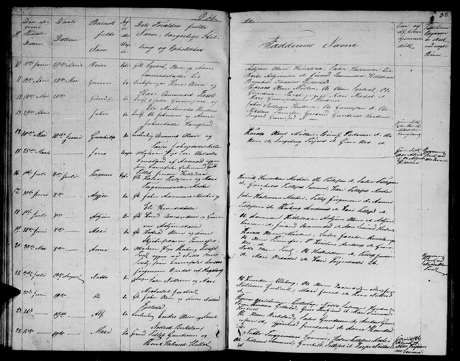 Evje sokneprestkontor, SAK/1111-0008/F/Fb/Fbb/L0001: Parish register (copy) no. B 1, 1849-1878, p. 38