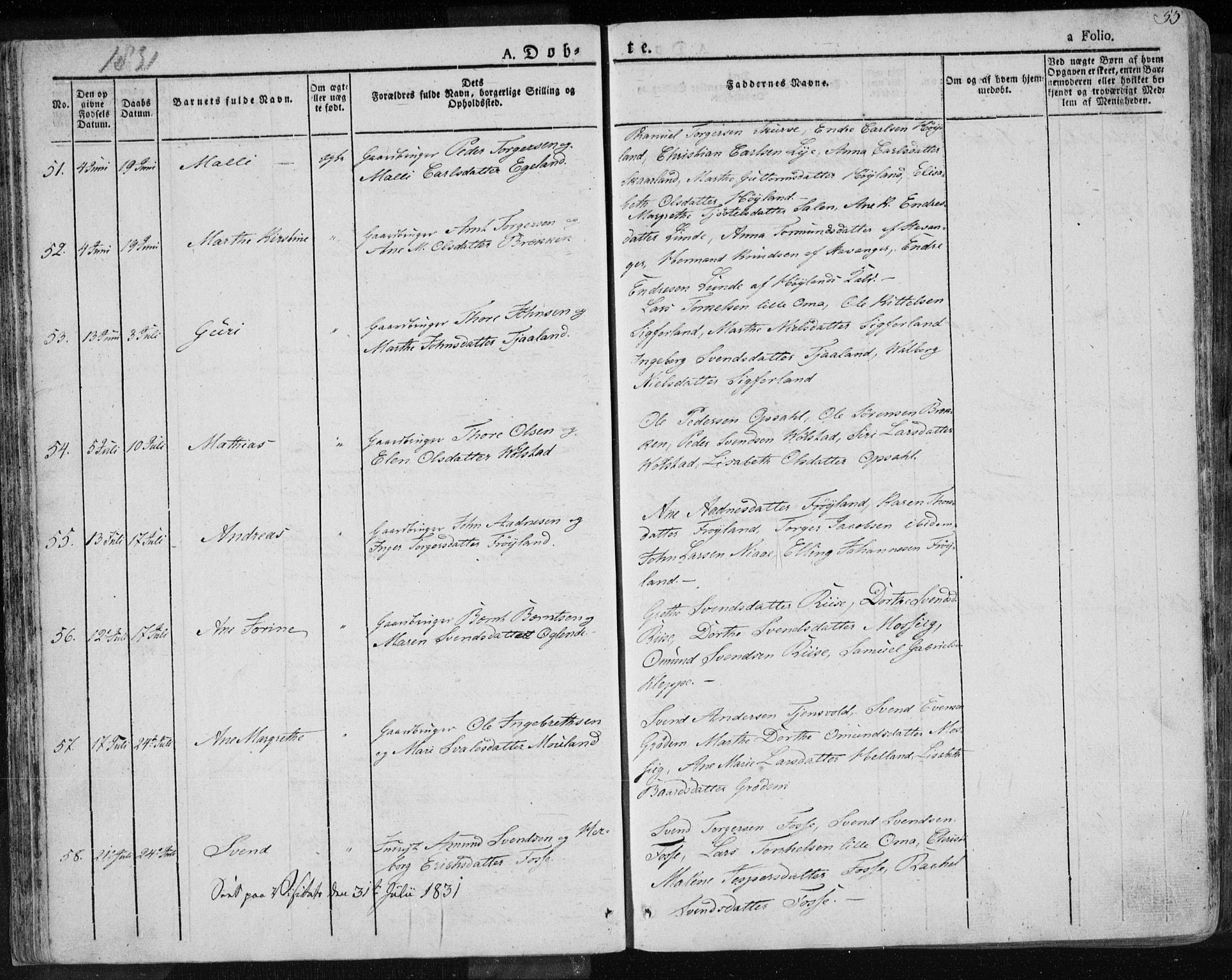 Lye sokneprestkontor, AV/SAST-A-101794/001/30BA/L0004: Parish register (official) no. A 4, 1826-1841, p. 55