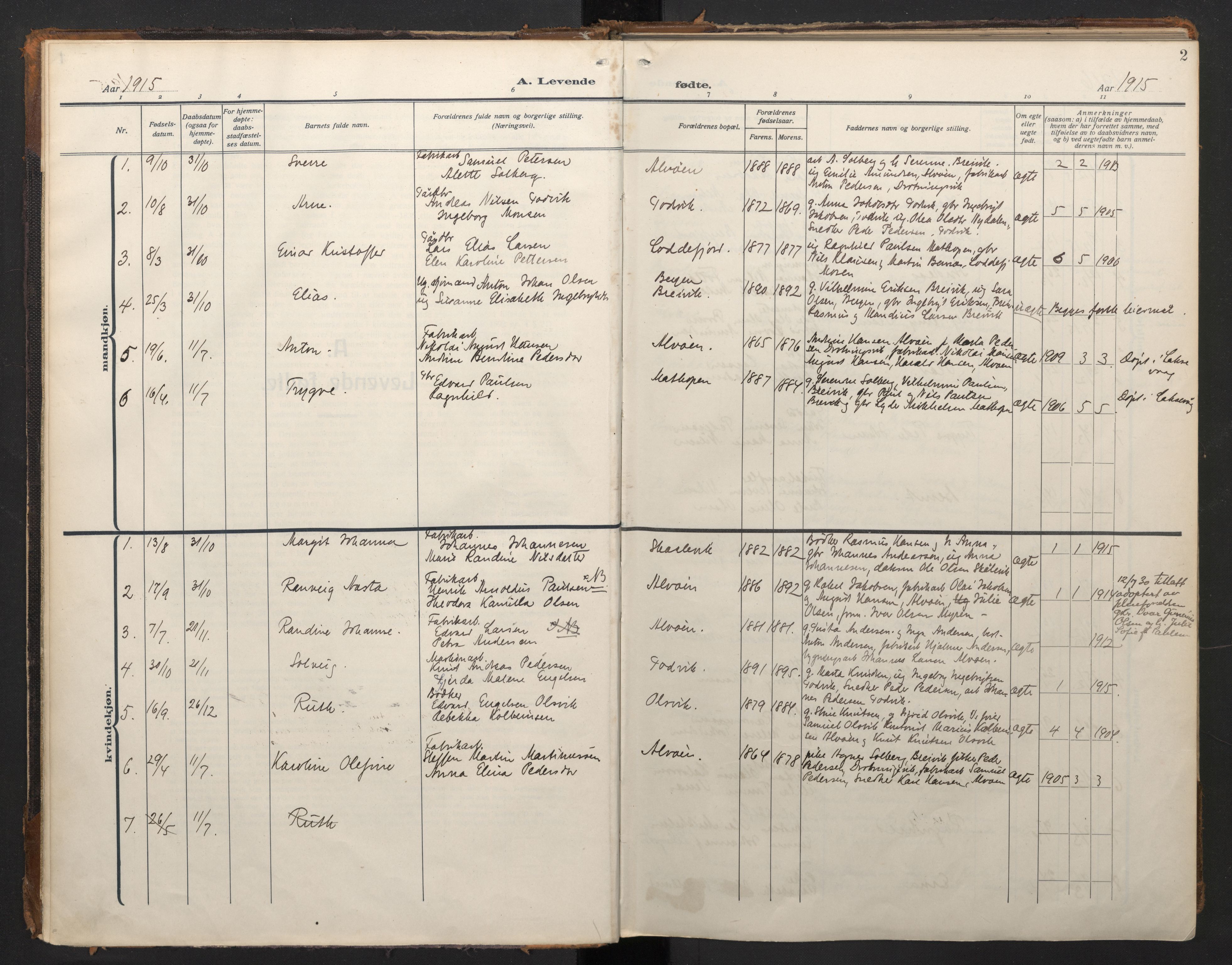 Laksevåg Sokneprestembete, AV/SAB-A-76501/H/Ha/Haa/Haah/L0001: Parish register (official) no. H 1, 1915-1934, p. 2