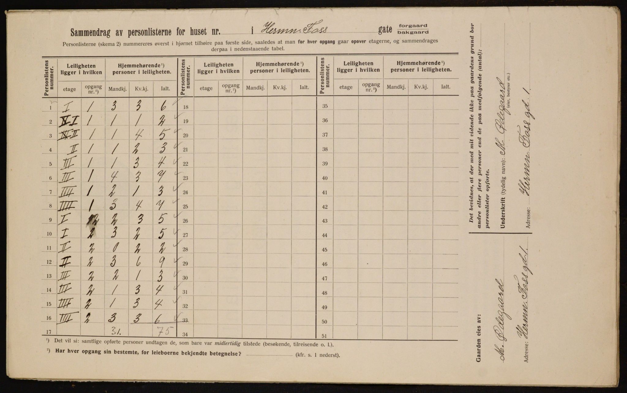 OBA, Municipal Census 1912 for Kristiania, 1912, p. 38937