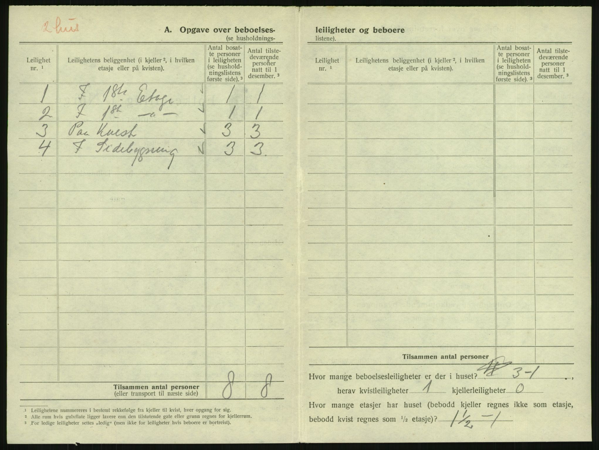 SAKO, 1920 census for Horten, 1920, p. 1592