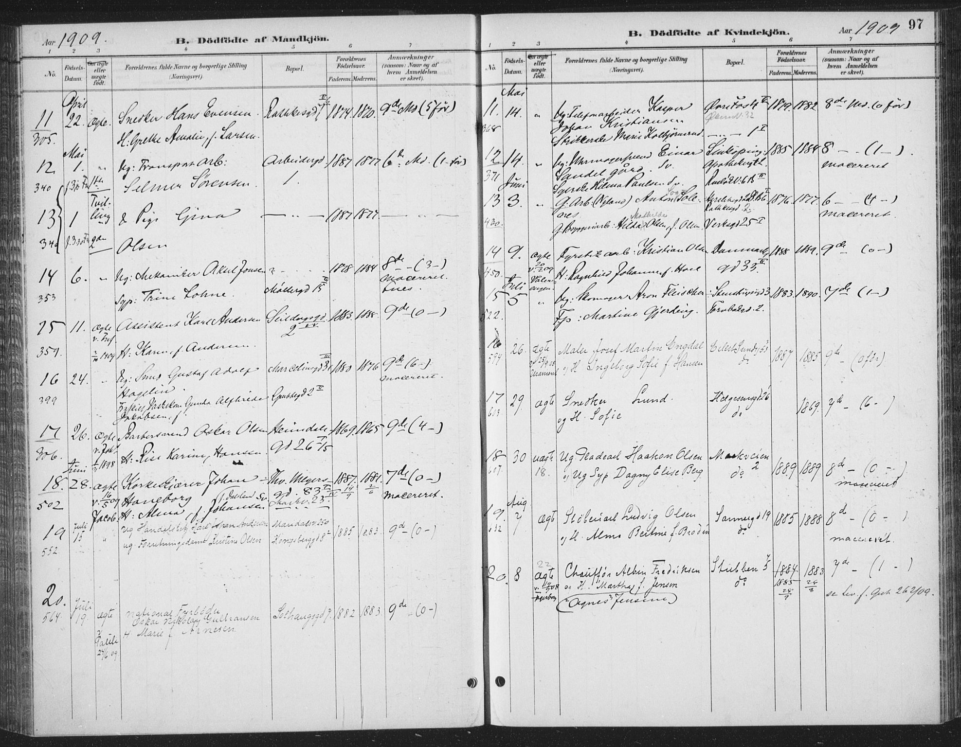 Rikshospitalet prestekontor Kirkebøker, AV/SAO-A-10309b/F/L0010: Parish register (official) no. 10, 1888-1912, p. 97