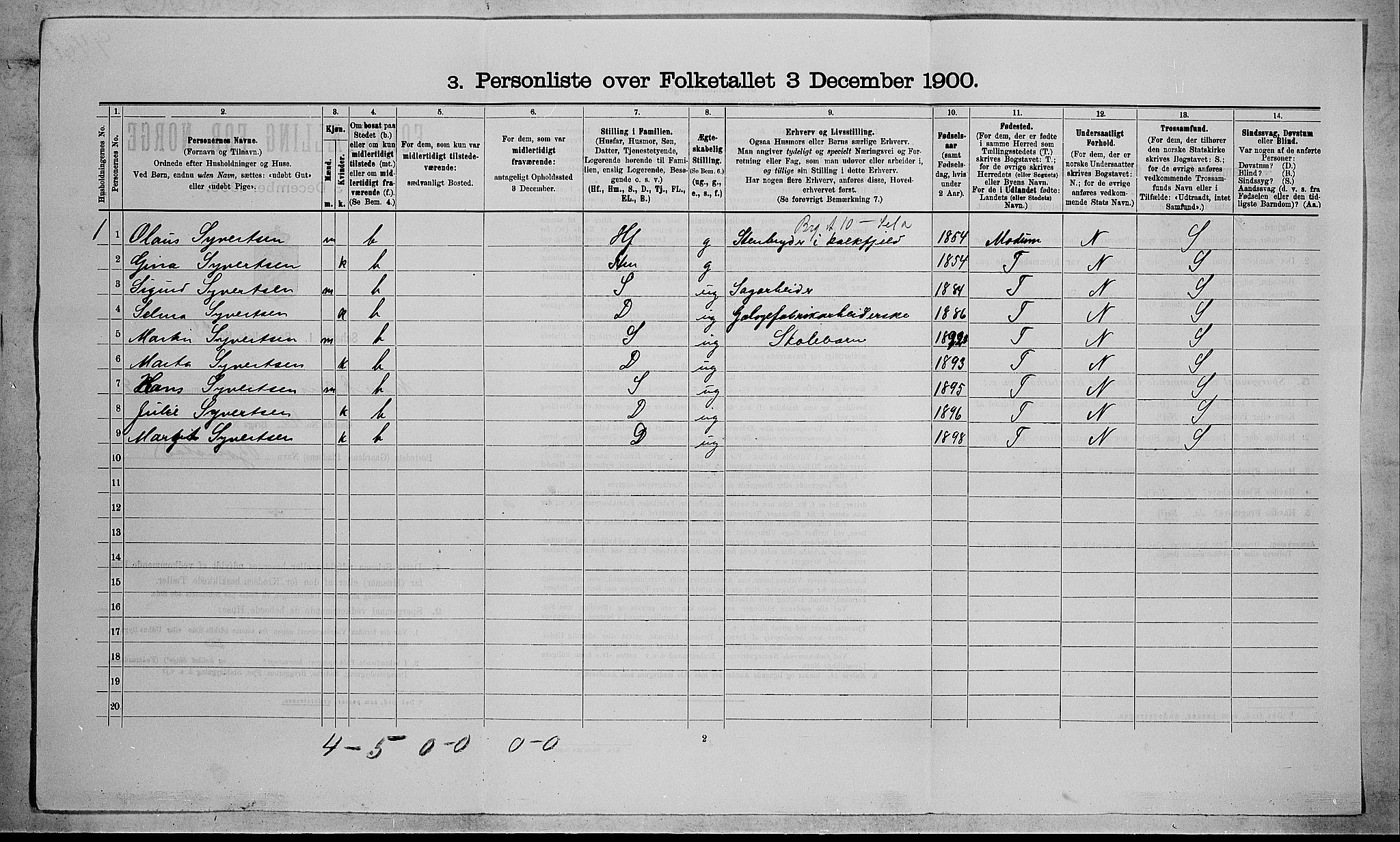 RA, 1900 census for Nedre Eiker, 1900, p. 1137