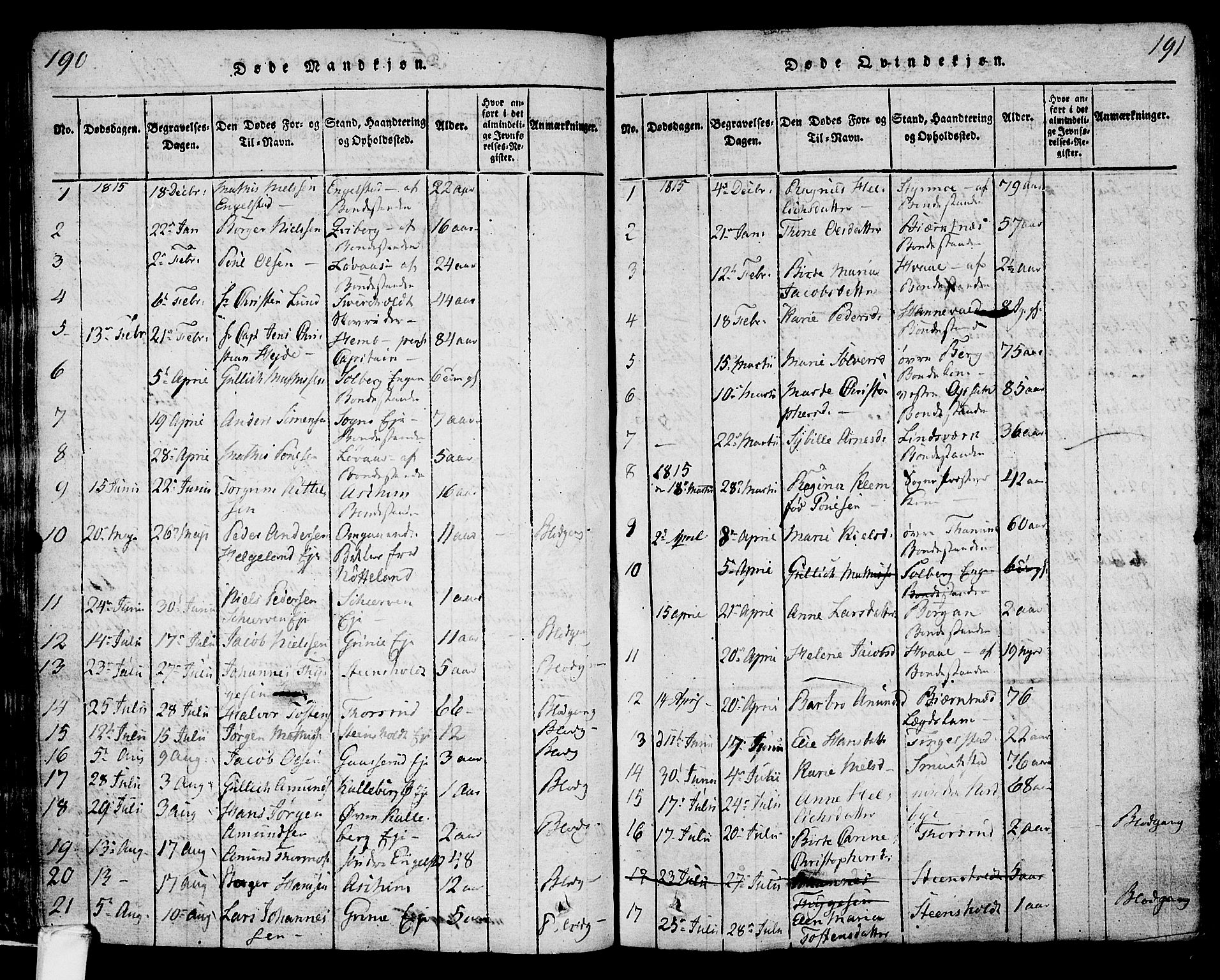 Lardal kirkebøker, AV/SAKO-A-350/F/Fa/L0005: Parish register (official) no. I 5, 1814-1835, p. 190-191