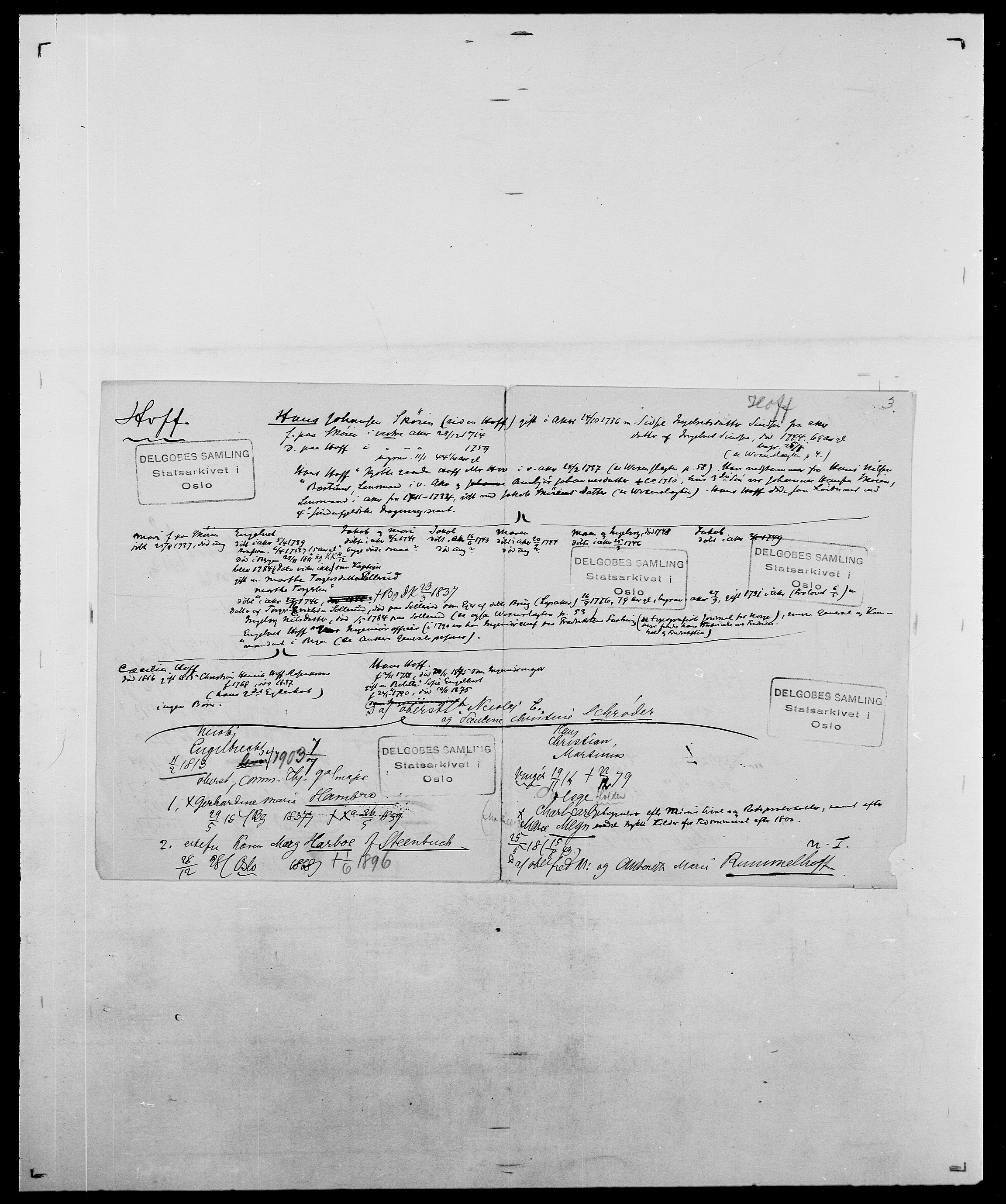 Delgobe, Charles Antoine - samling, AV/SAO-PAO-0038/D/Da/L0018: Hoch - Howert, p. 52