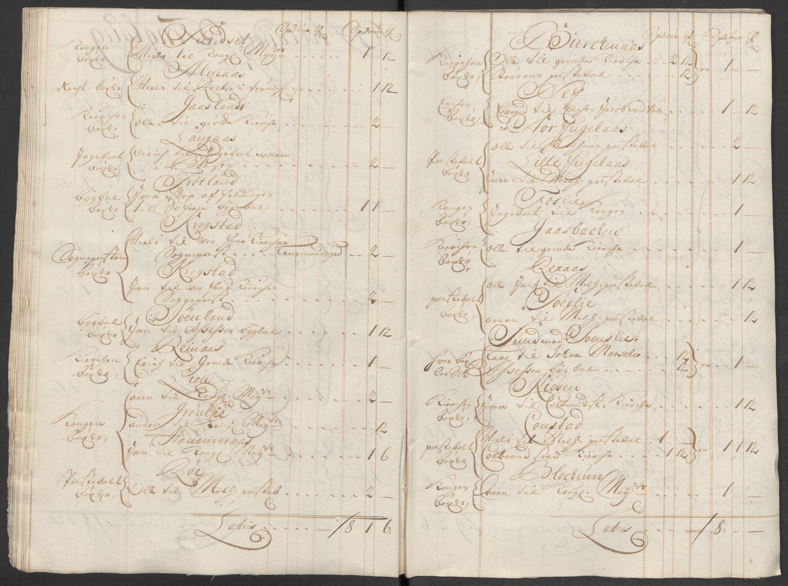 Rentekammeret inntil 1814, Reviderte regnskaper, Fogderegnskap, AV/RA-EA-4092/R60/L3965: Fogderegnskap Orkdal og Gauldal, 1714, p. 229