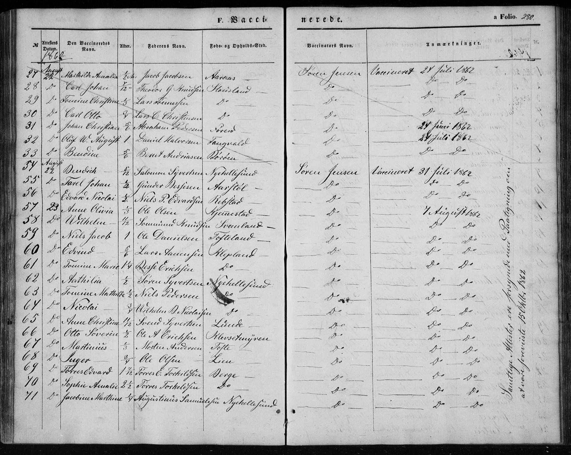 Søgne sokneprestkontor, SAK/1111-0037/F/Fa/Fab/L0010: Parish register (official) no. A 10, 1853-1869, p. 280