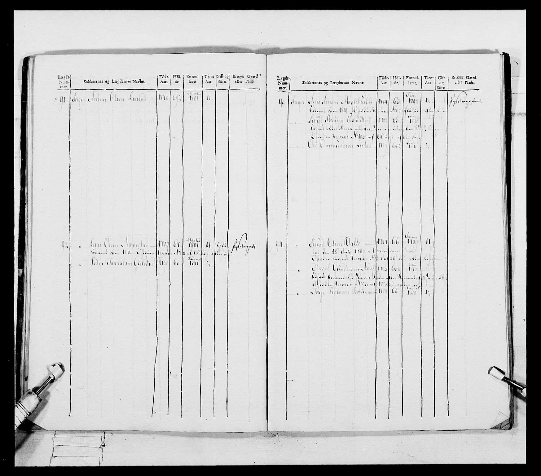 Generalitets- og kommissariatskollegiet, Det kongelige norske kommissariatskollegium, AV/RA-EA-5420/E/Eh/L0112: Vesterlenske nasjonale infanteriregiment, 1812, p. 492