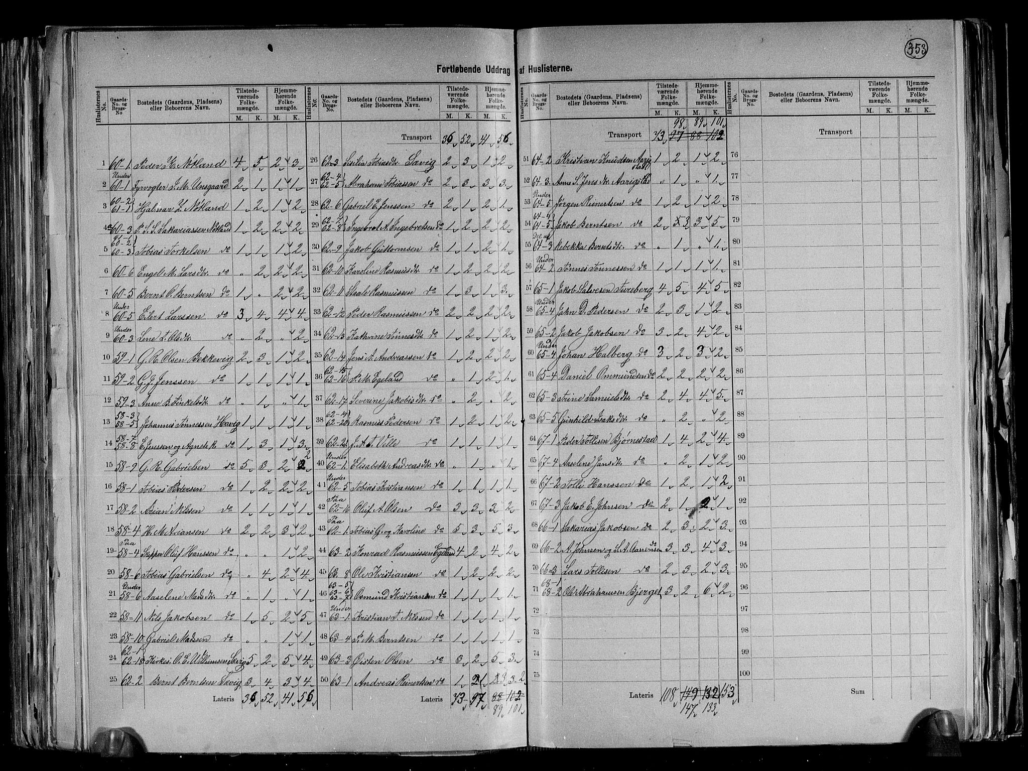RA, 1891 census for 1039 Herad, 1891, p. 13