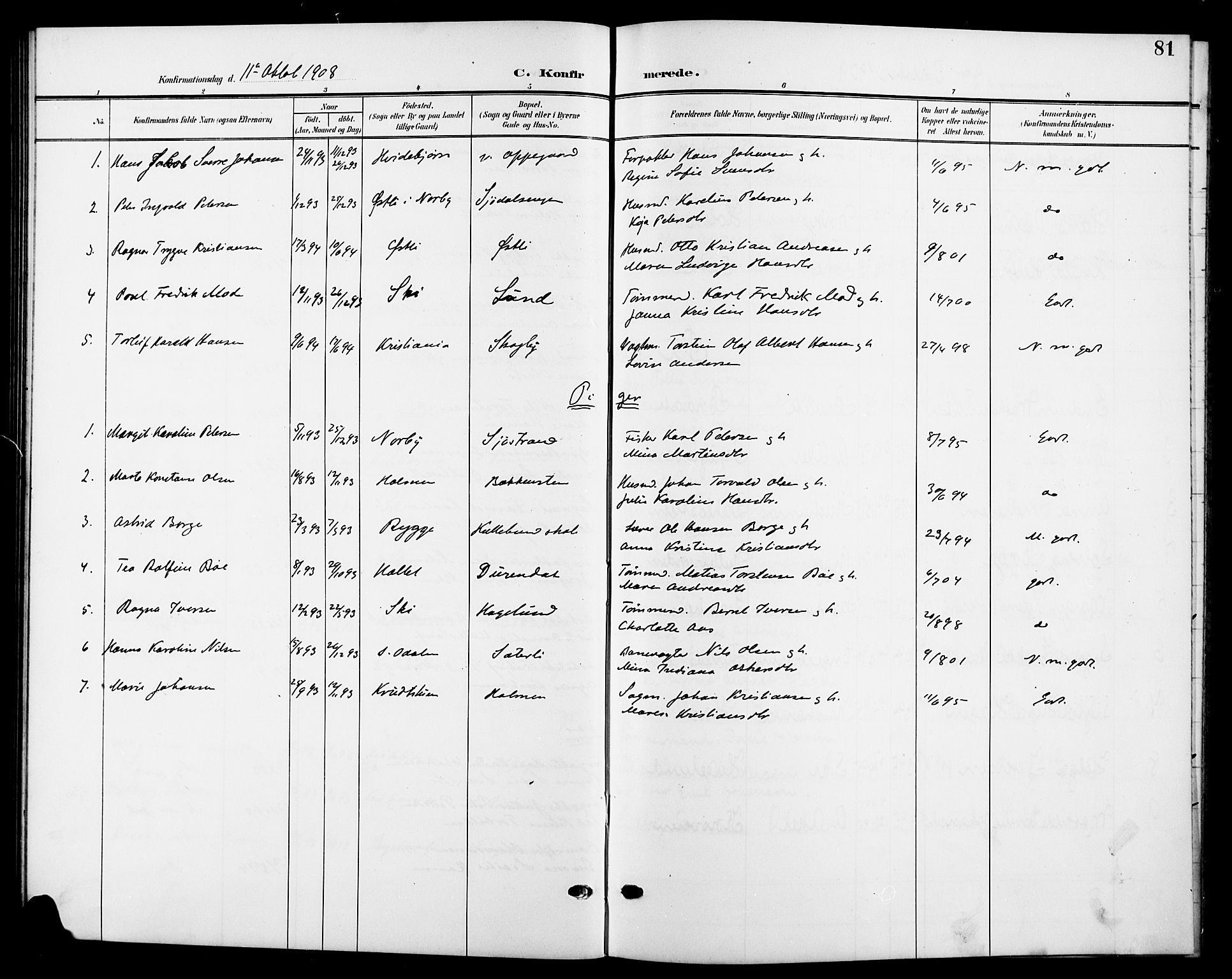 Nesodden prestekontor Kirkebøker, SAO/A-10013/G/Gb/L0001: Parish register (copy) no. II 1, 1905-1924, p. 81
