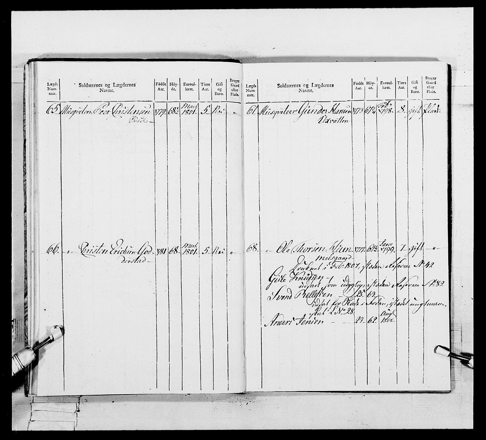 Generalitets- og kommissariatskollegiet, Det kongelige norske kommissariatskollegium, AV/RA-EA-5420/E/Eh/L0109: Vesterlenske nasjonale infanteriregiment, 1806, p. 290