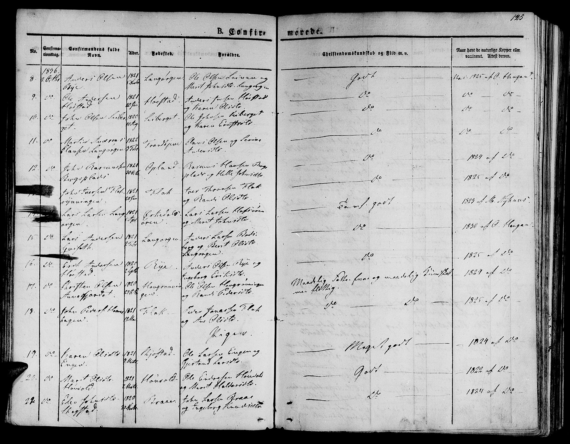 Ministerialprotokoller, klokkerbøker og fødselsregistre - Sør-Trøndelag, AV/SAT-A-1456/612/L0374: Parish register (official) no. 612A07 /1, 1829-1845, p. 125