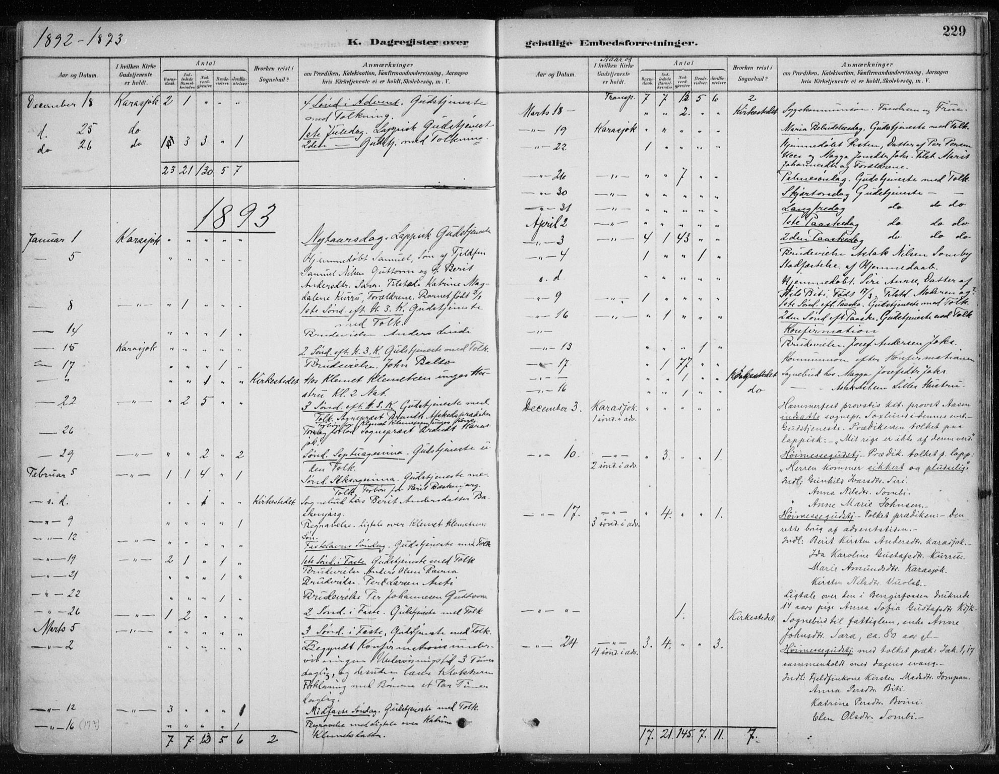 Karasjok sokneprestkontor, AV/SATØ-S-1352/H/Ha/L0002kirke: Parish register (official) no. 2, 1885-1906, p. 229