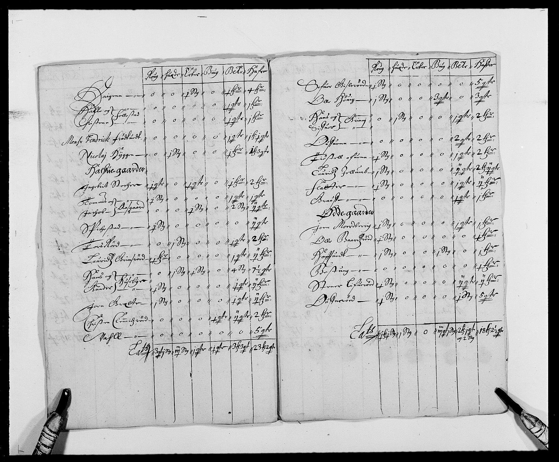 Rentekammeret inntil 1814, Reviderte regnskaper, Fogderegnskap, AV/RA-EA-4092/R29/L1691: Fogderegnskap Hurum og Røyken, 1678-1681, p. 261