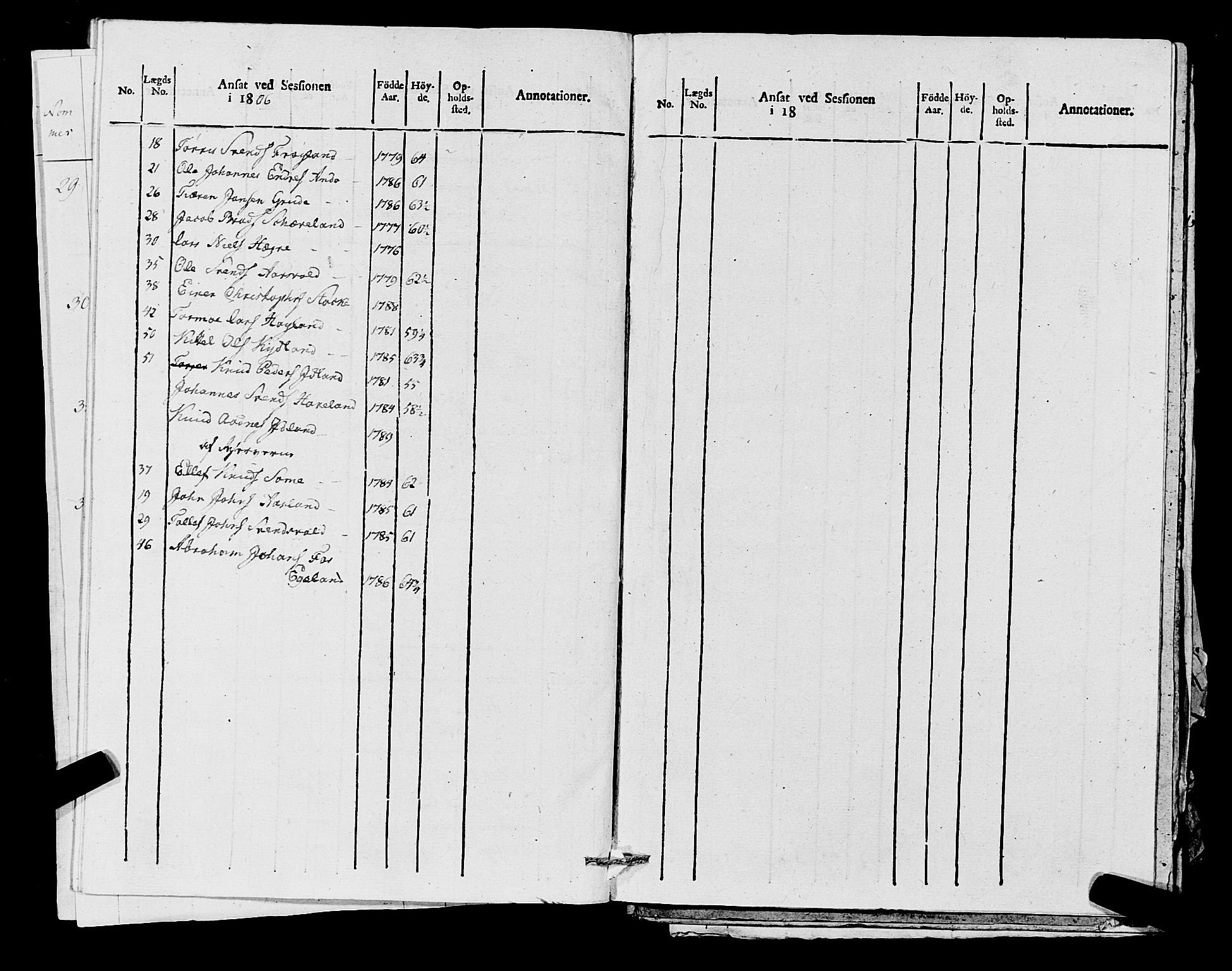 Fylkesmannen i Rogaland, AV/SAST-A-101928/99/3/325/325CA, 1655-1832, p. 9402