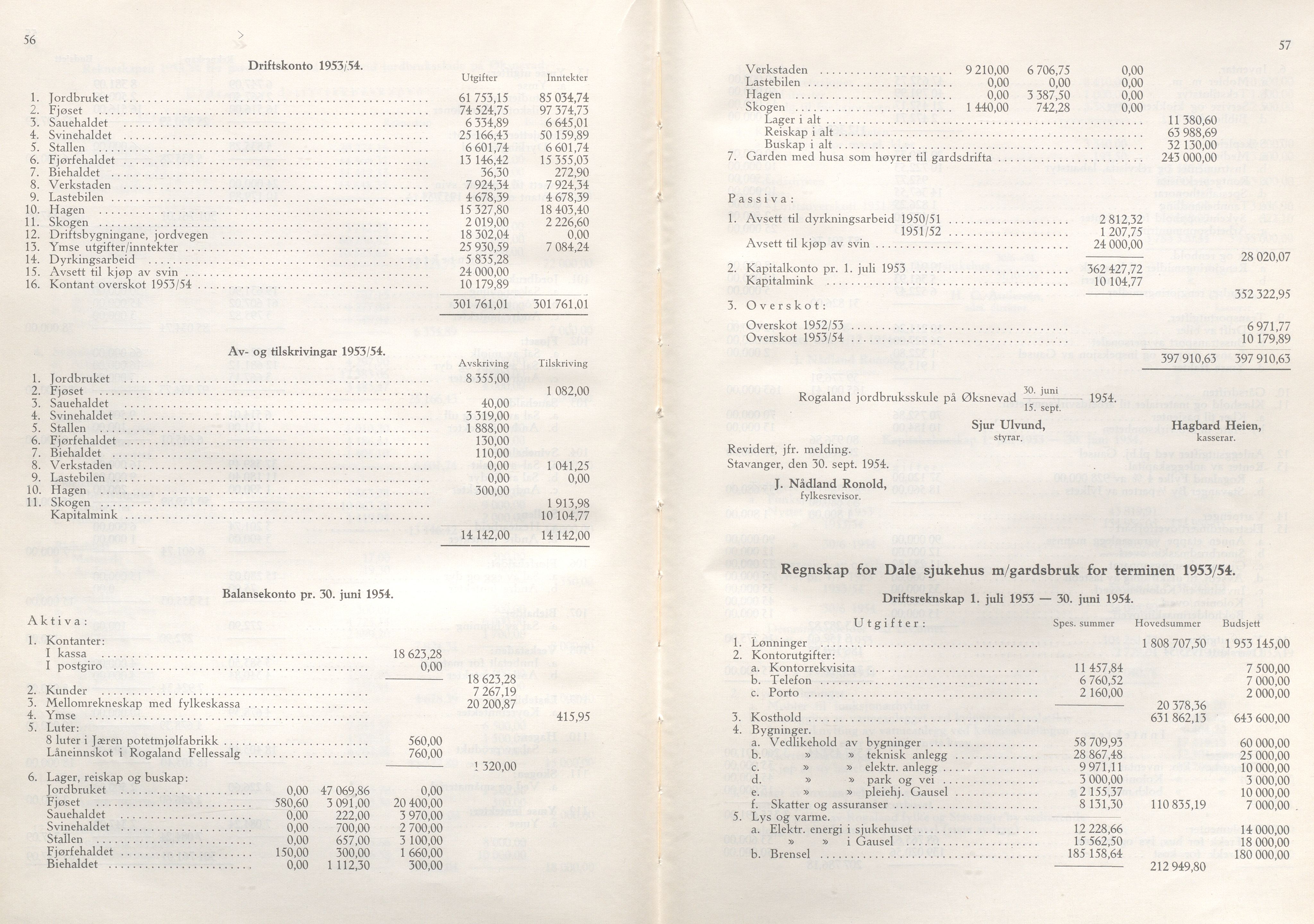 Rogaland fylkeskommune - Fylkesrådmannen , IKAR/A-900/A/Aa/Aaa/L0074: Møtebok , 1955, p. 56-57