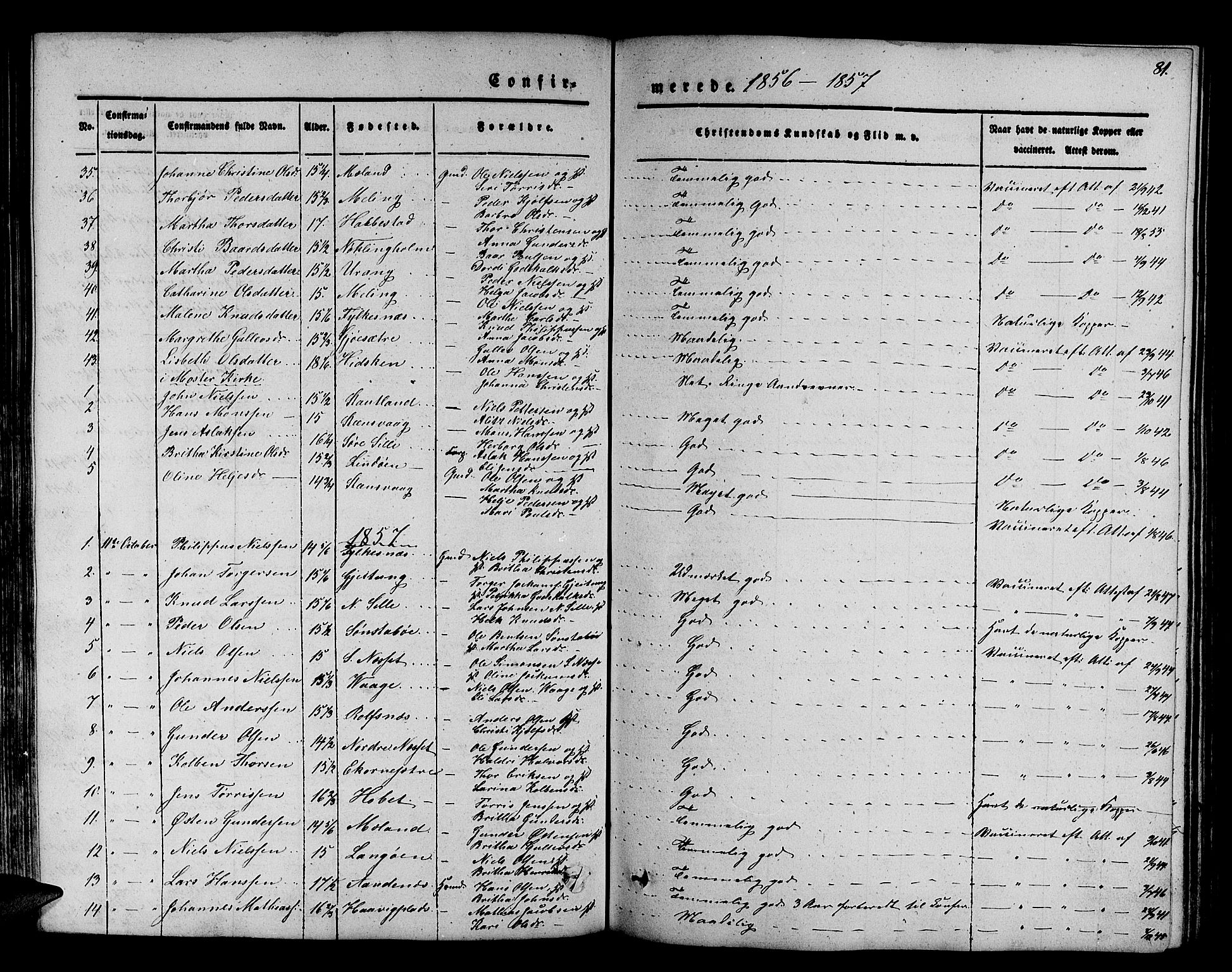 Finnås sokneprestembete, SAB/A-99925/H/Ha/Hab/Habb/L0001: Parish register (copy) no. B 1, 1851-1870, p. 81