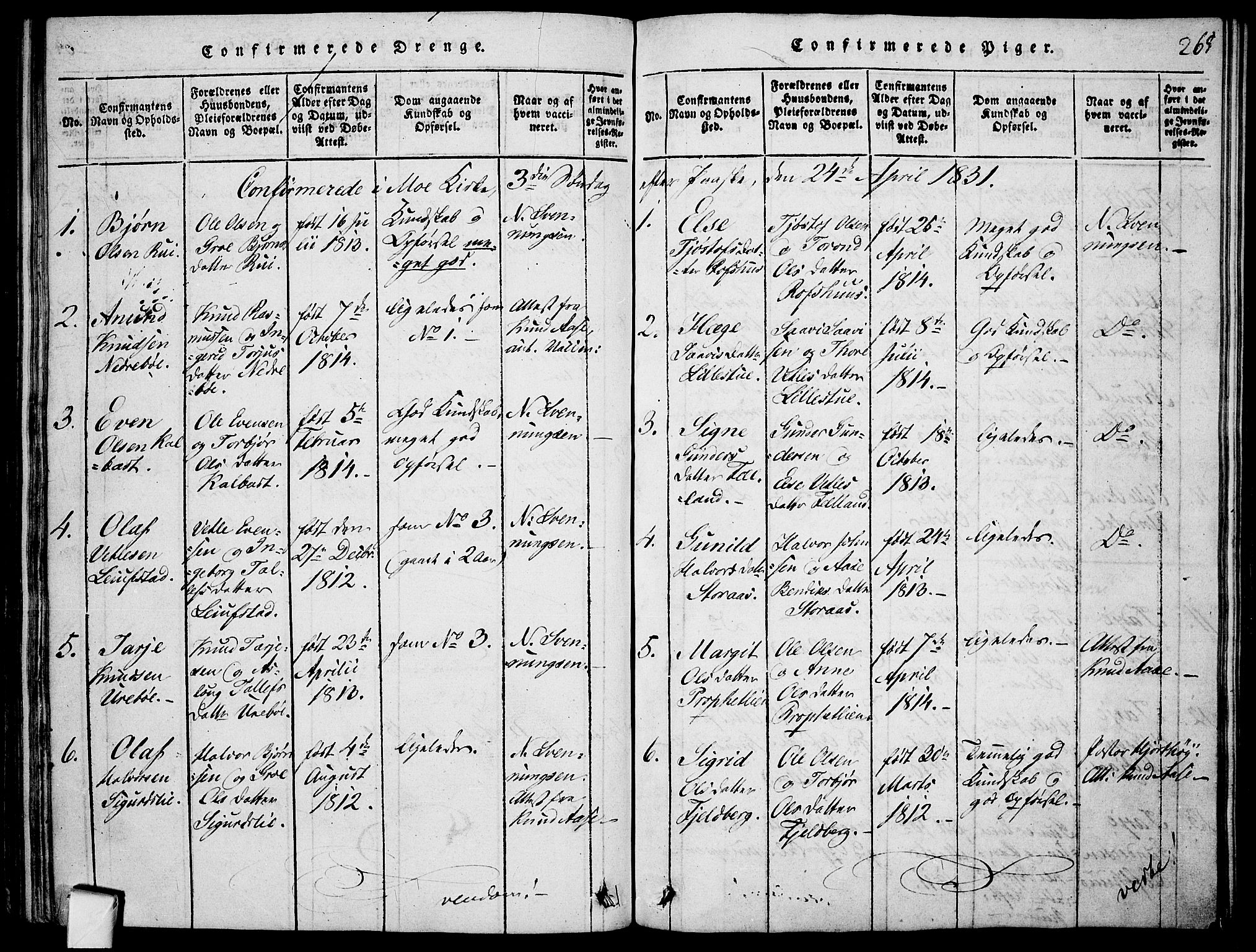 Mo kirkebøker, SAKO/A-286/F/Fa/L0004: Parish register (official) no. I 4, 1814-1844, p. 265