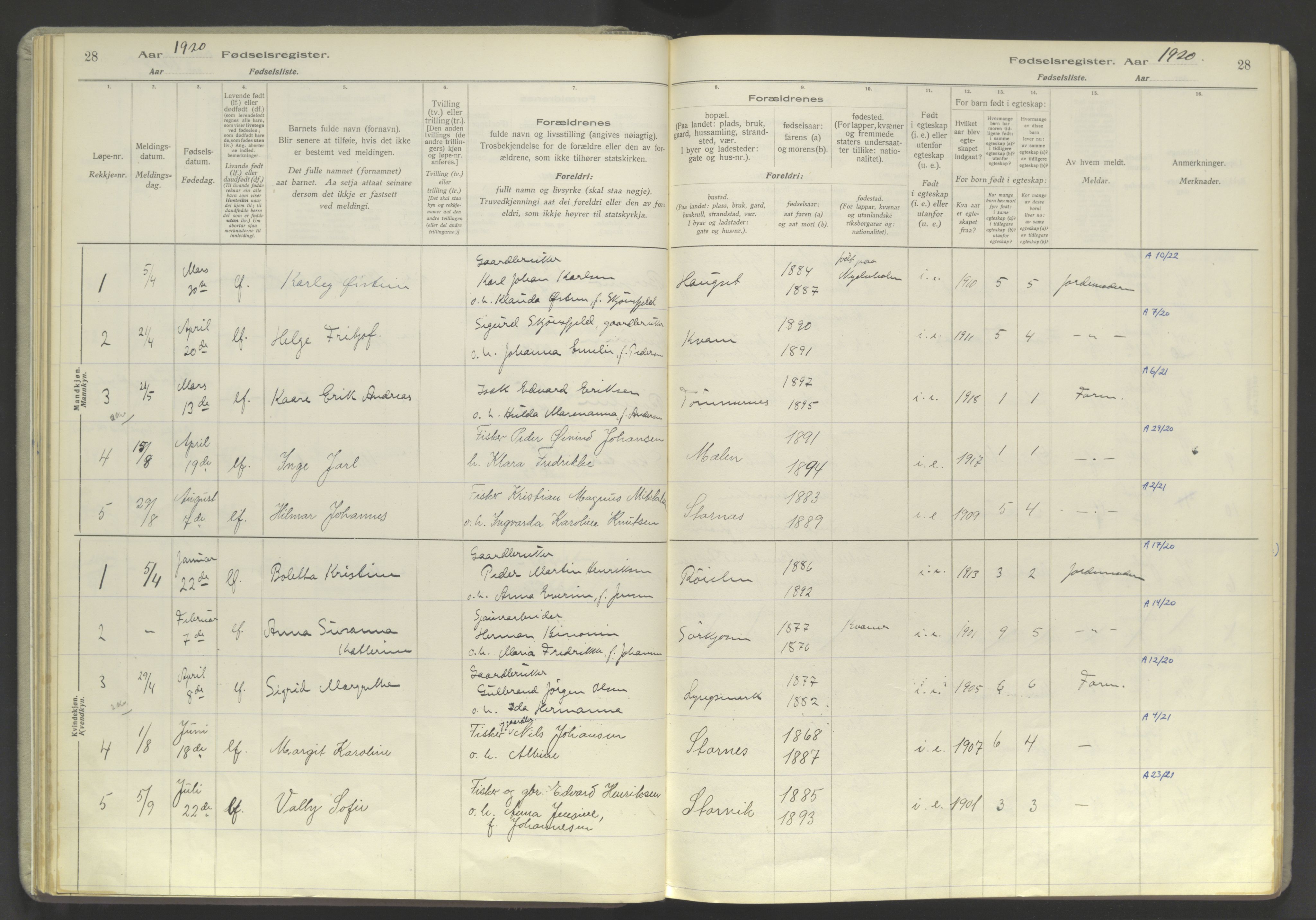 Skjervøy sokneprestkontor, AV/SATØ-S-1300/I/Ia/L0060: Birth register no. 60, 1916-1947, p. 28