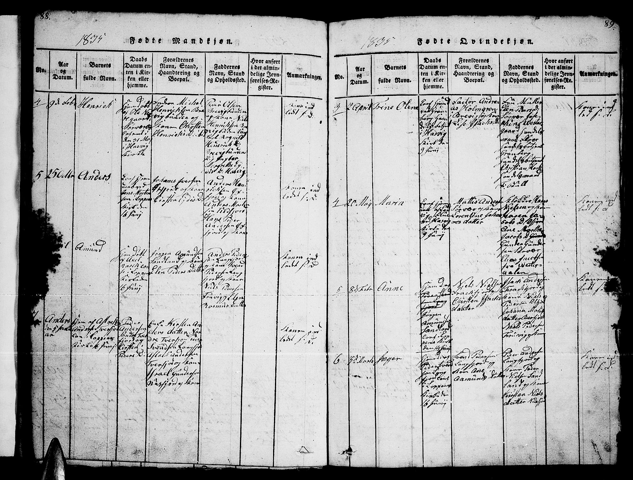 Loppa sokneprestkontor, AV/SATØ-S-1339/H/Hb/L0001klokker: Parish register (copy) no. 1, 1820-1849, p. 88-89