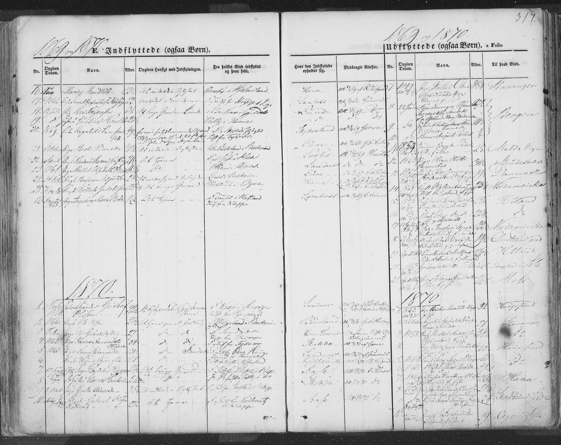 Høyland sokneprestkontor, SAST/A-101799/001/30BA/L0009: Parish register (official) no. A 9.2, 1857-1877, p. 317