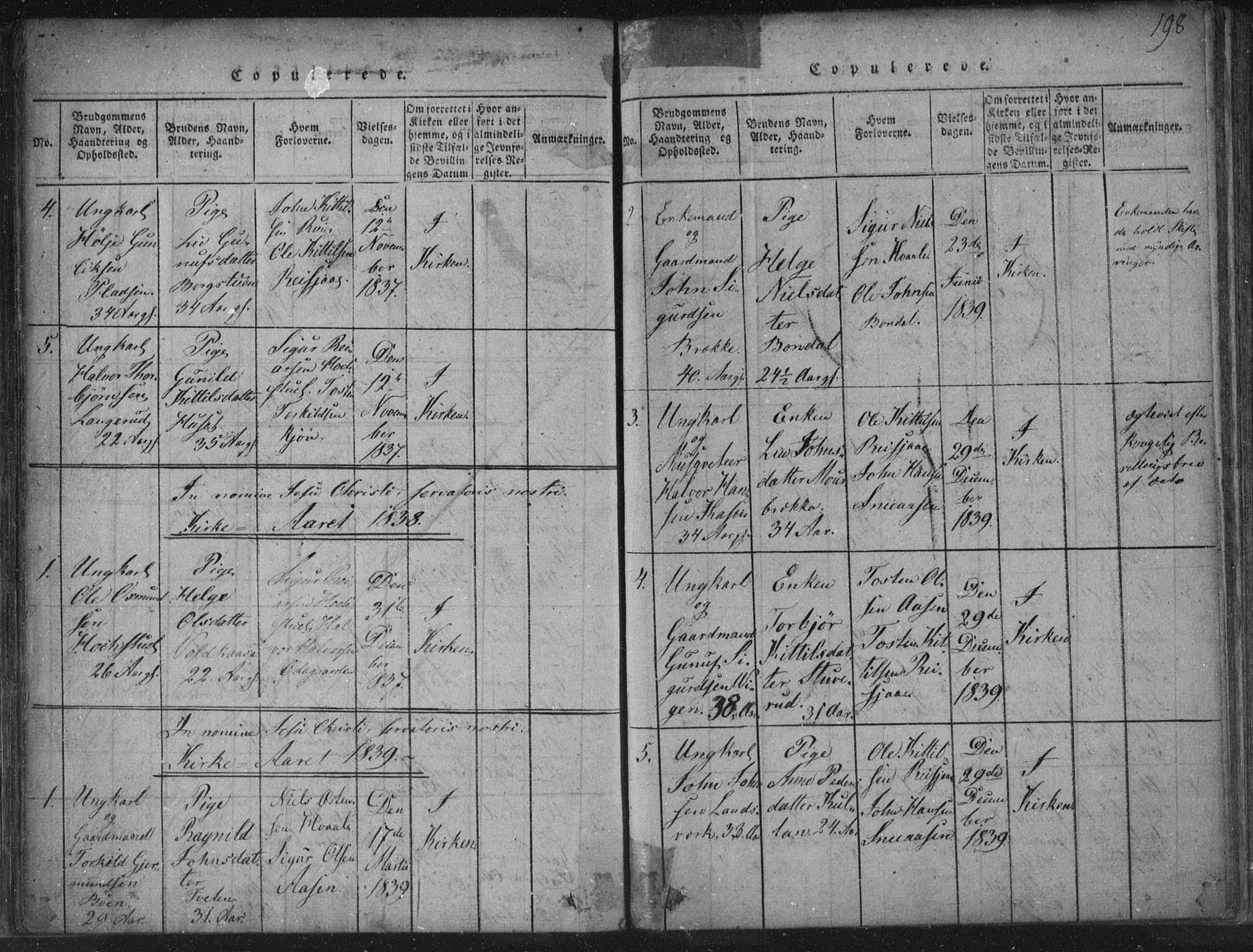 Hjartdal kirkebøker, AV/SAKO-A-270/F/Fc/L0001: Parish register (official) no. III 1, 1815-1843, p. 198