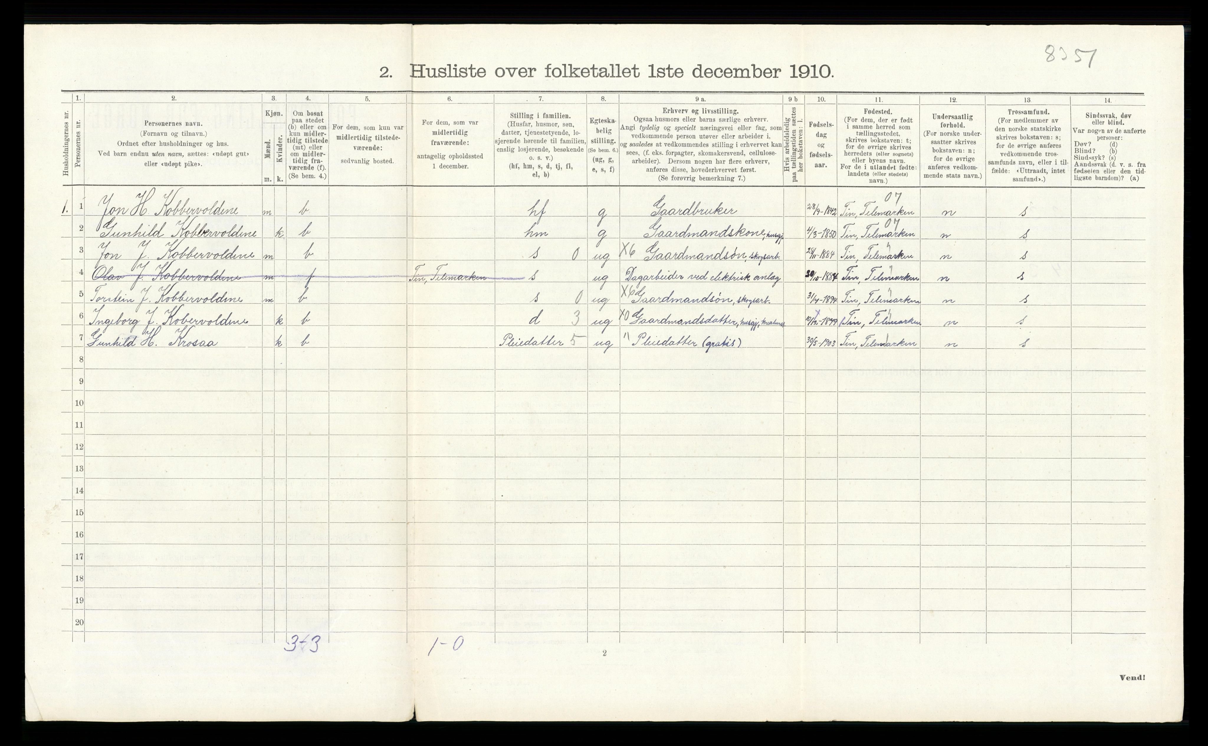 RA, 1910 census for Øvre Sandsvær, 1910, p. 532