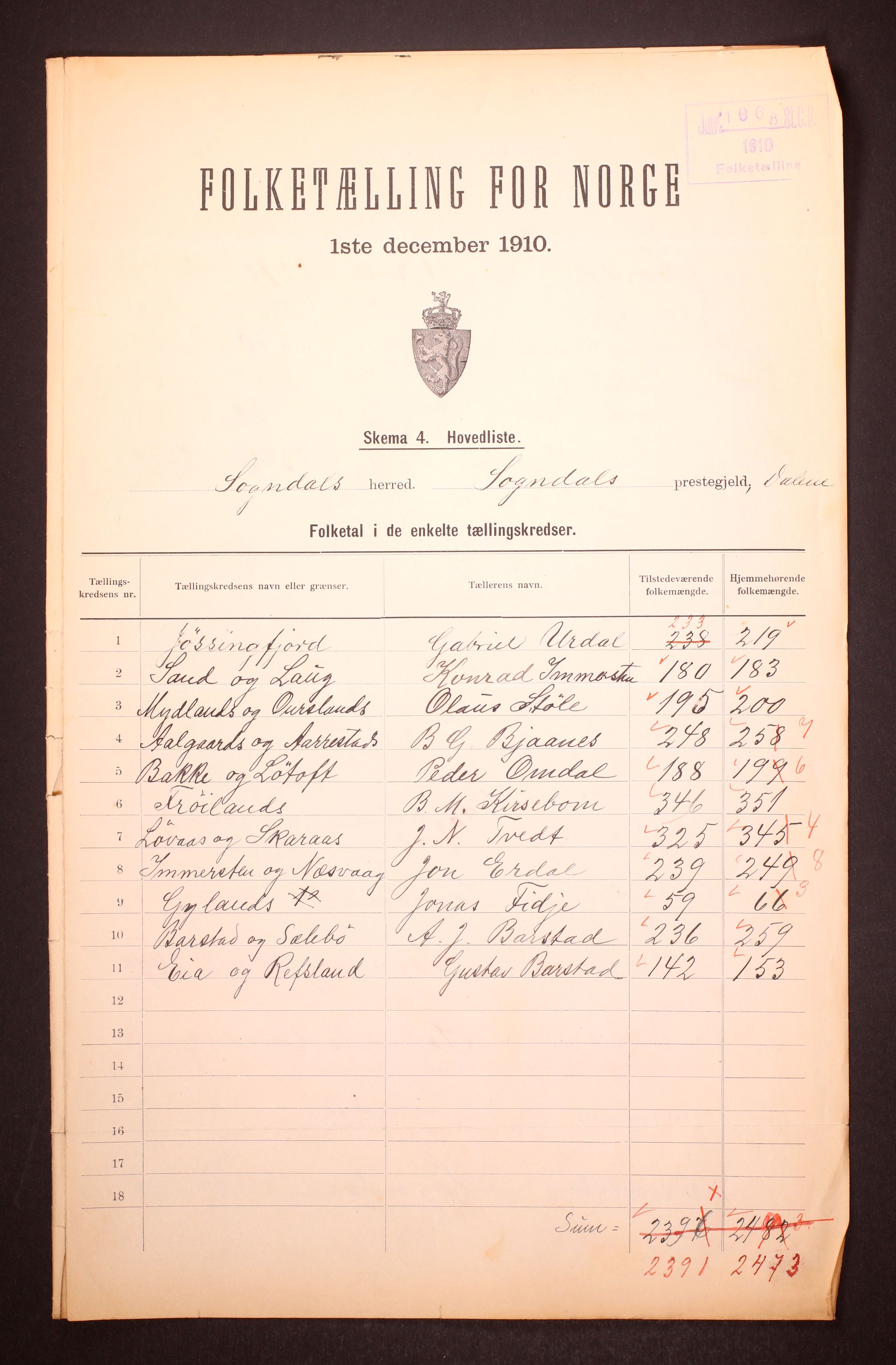 RA, 1910 census for Sokndal, 1910, p. 2