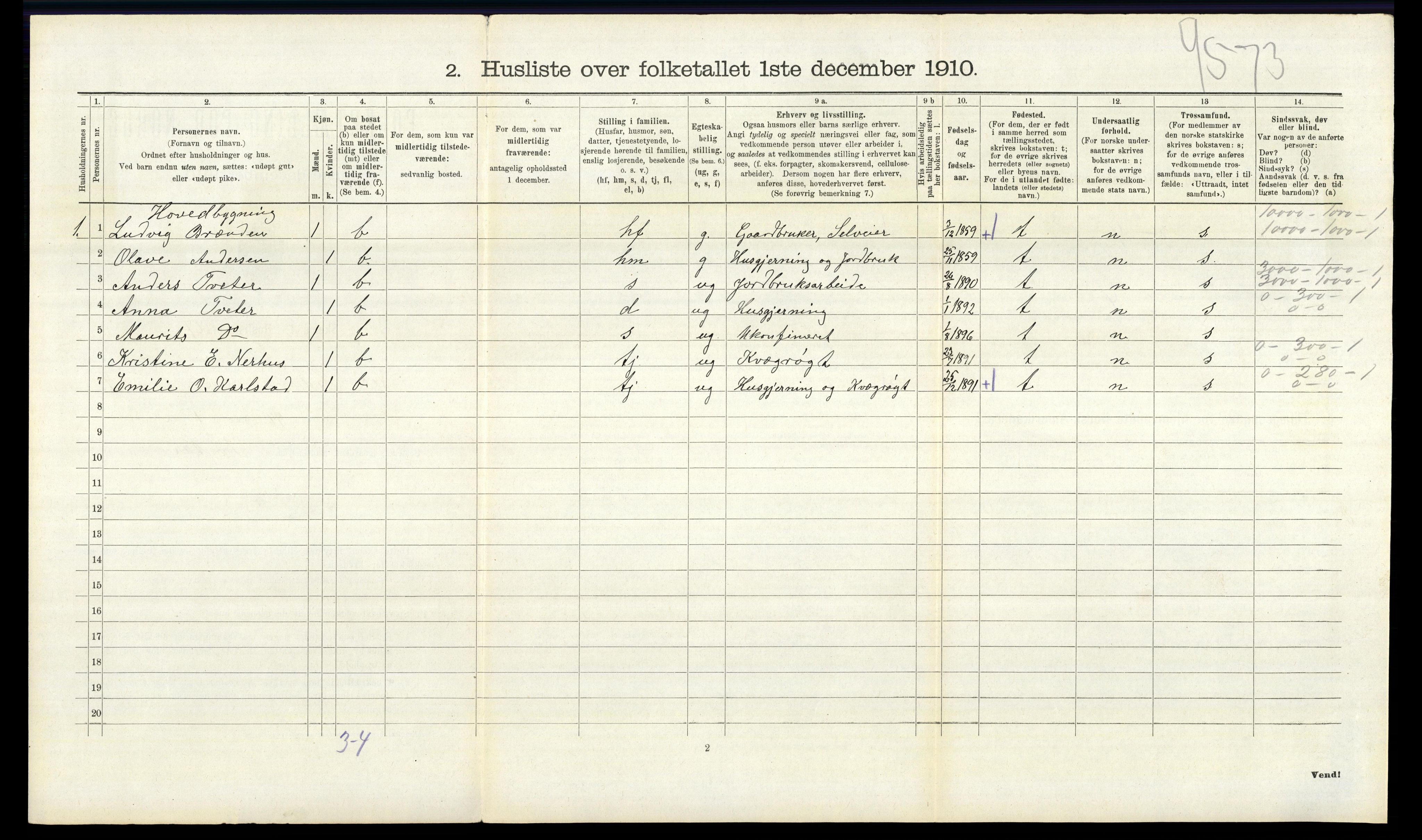 RA, 1910 census for Nes, 1910, p. 828