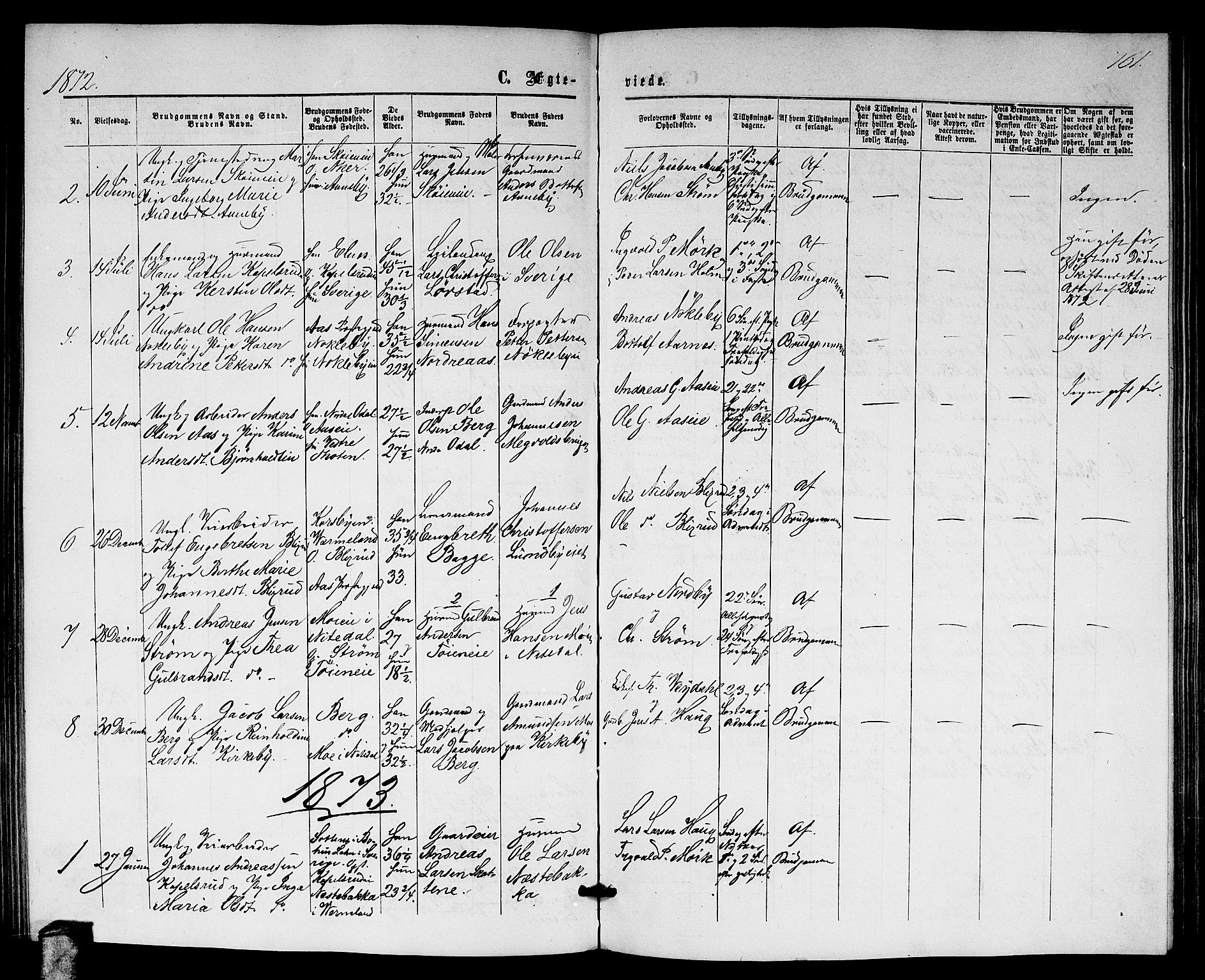 Nittedal prestekontor Kirkebøker, SAO/A-10365a/G/Gb/L0001: Parish register (copy) no. II 1, 1859-1878, p. 161