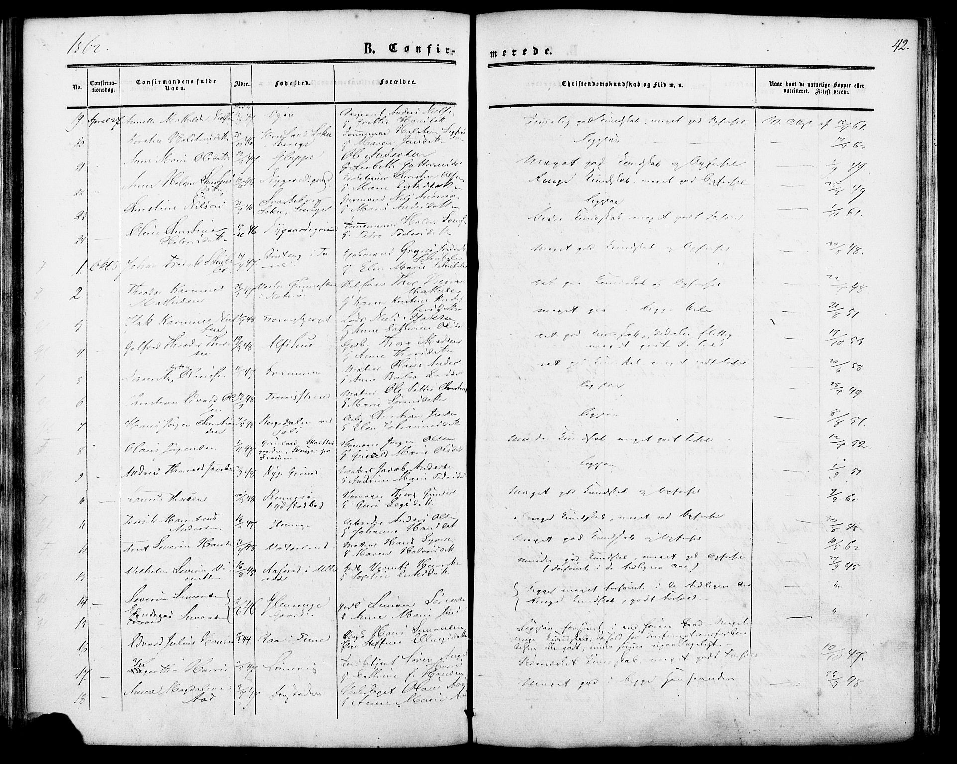 Glemmen prestekontor Kirkebøker, SAO/A-10908/F/Fa/L0006: Parish register (official) no. 6, 1849-1865, p. 42