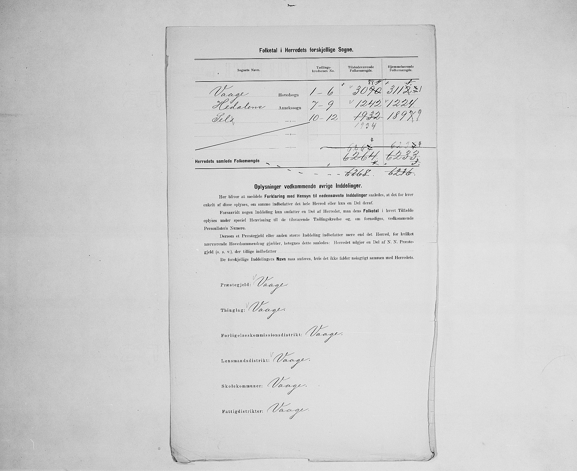 SAH, 1900 census for Vågå, 1900, p. 5