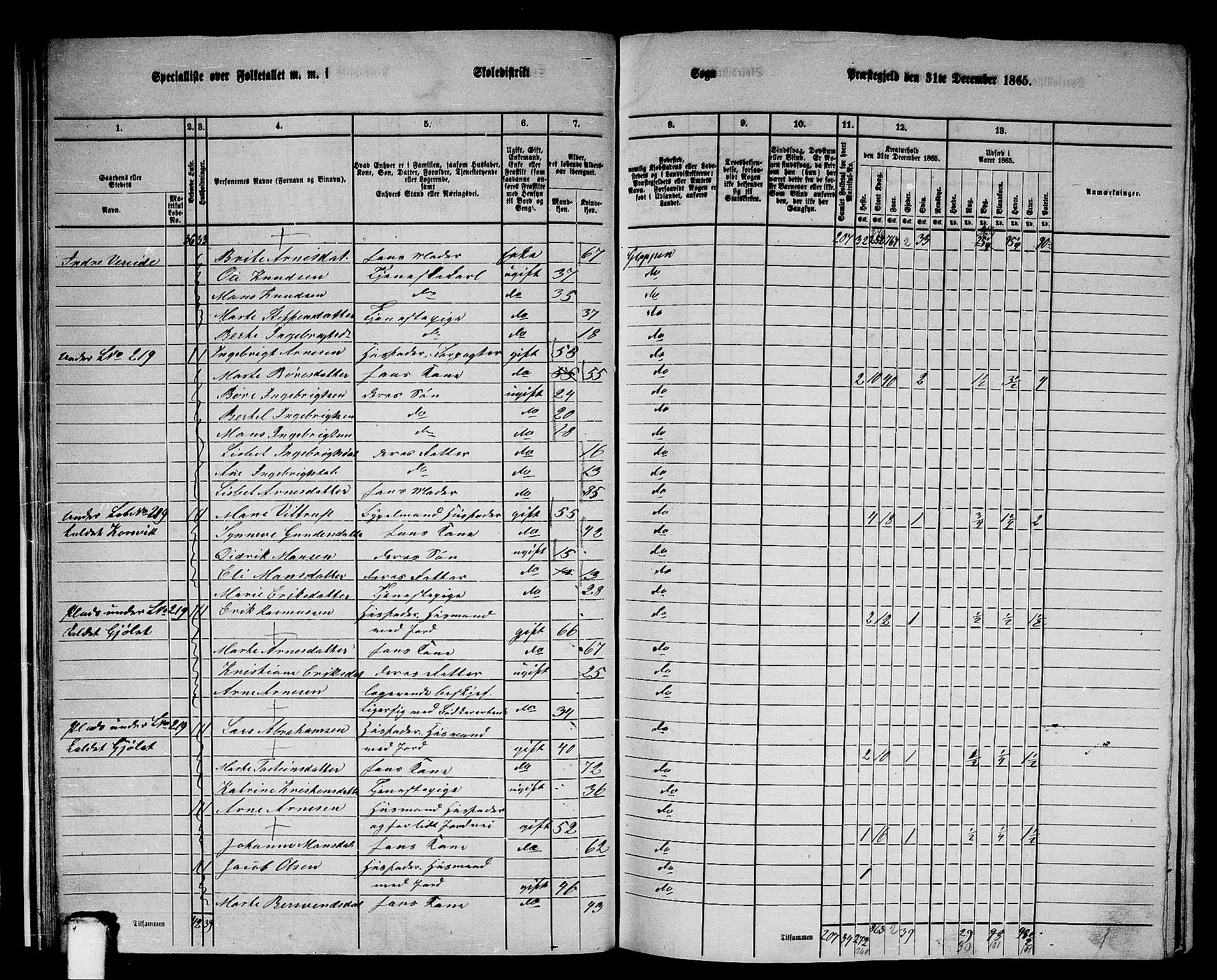 RA, 1865 census for Gloppen, 1865, p. 24