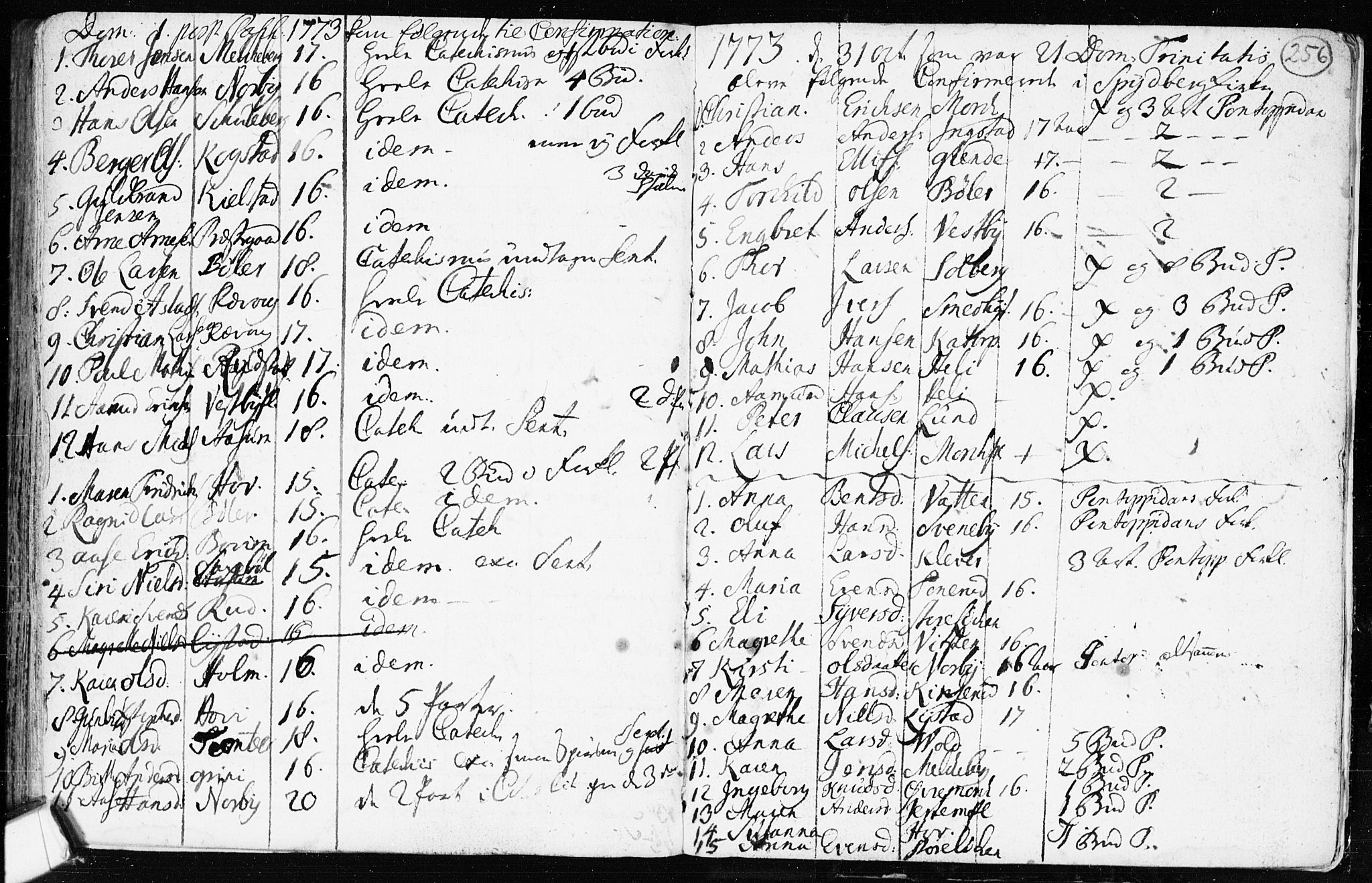 Spydeberg prestekontor Kirkebøker, AV/SAO-A-10924/F/Fa/L0002: Parish register (official) no. I 2, 1739-1780, p. 256