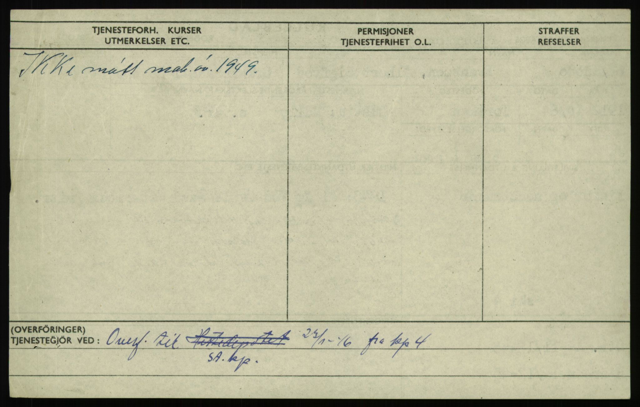 Forsvaret, Troms infanteriregiment nr. 16, AV/RA-RAFA-3146/P/Pa/L0017: Rulleblad for regimentets menige mannskaper, årsklasse 1933, 1933, p. 310