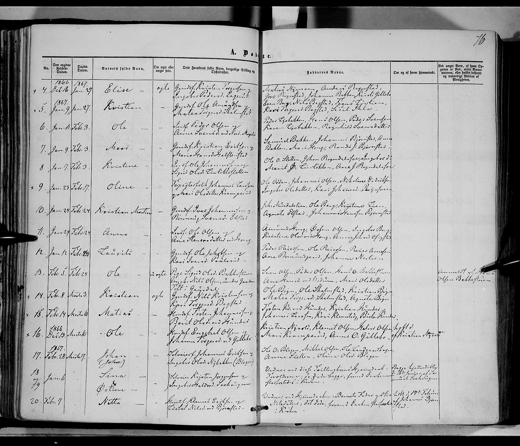 Øyer prestekontor, SAH/PREST-084/H/Ha/Haa/L0006: Parish register (official) no. 6, 1858-1874, p. 76