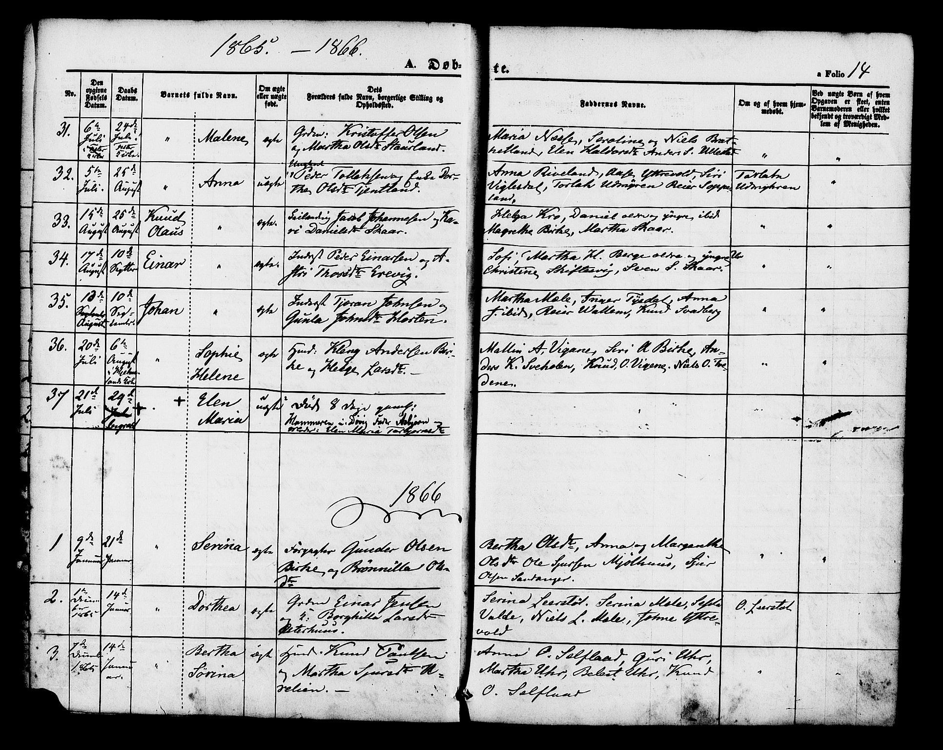 Hjelmeland sokneprestkontor, SAST/A-101843/01/IV/L0012: Parish register (official) no. A 12, 1862-1886, p. 14
