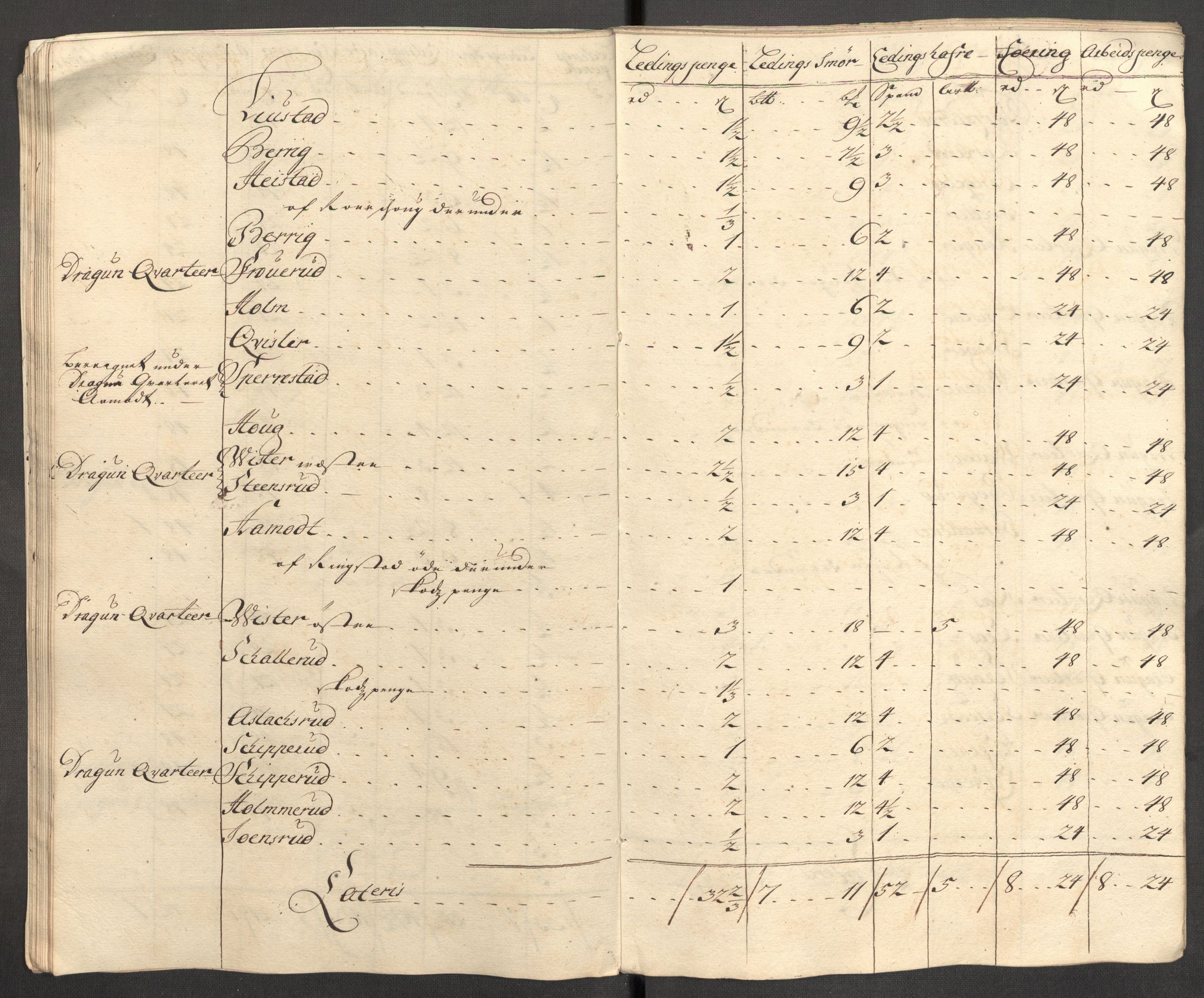 Rentekammeret inntil 1814, Reviderte regnskaper, Fogderegnskap, AV/RA-EA-4092/R07/L0306: Fogderegnskap Rakkestad, Heggen og Frøland, 1713, p. 282