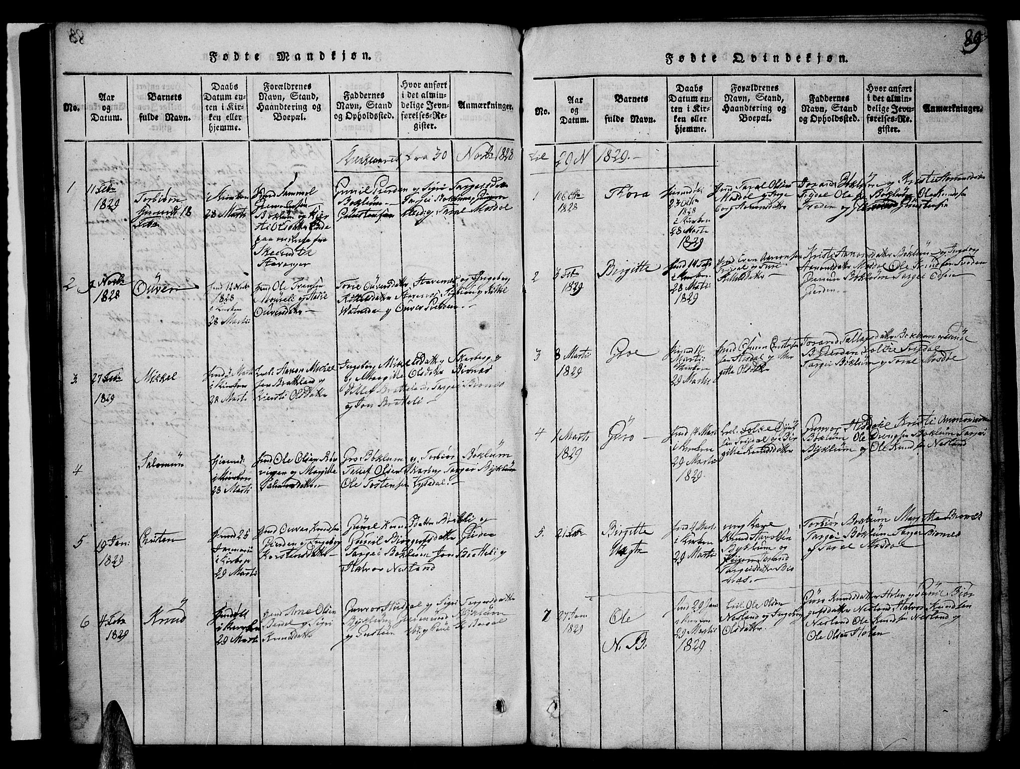 Valle sokneprestkontor, AV/SAK-1111-0044/F/Fb/Fbc/L0001: Parish register (copy) no. B 1 /3, 1816-1829, p. 89