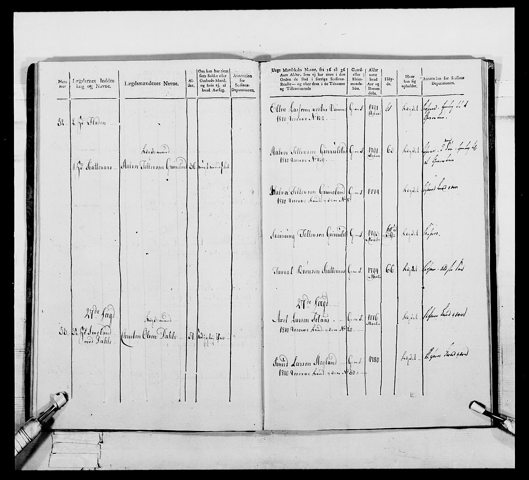 Generalitets- og kommissariatskollegiet, Det kongelige norske kommissariatskollegium, AV/RA-EA-5420/E/Eh/L0112: Vesterlenske nasjonale infanteriregiment, 1812, p. 141